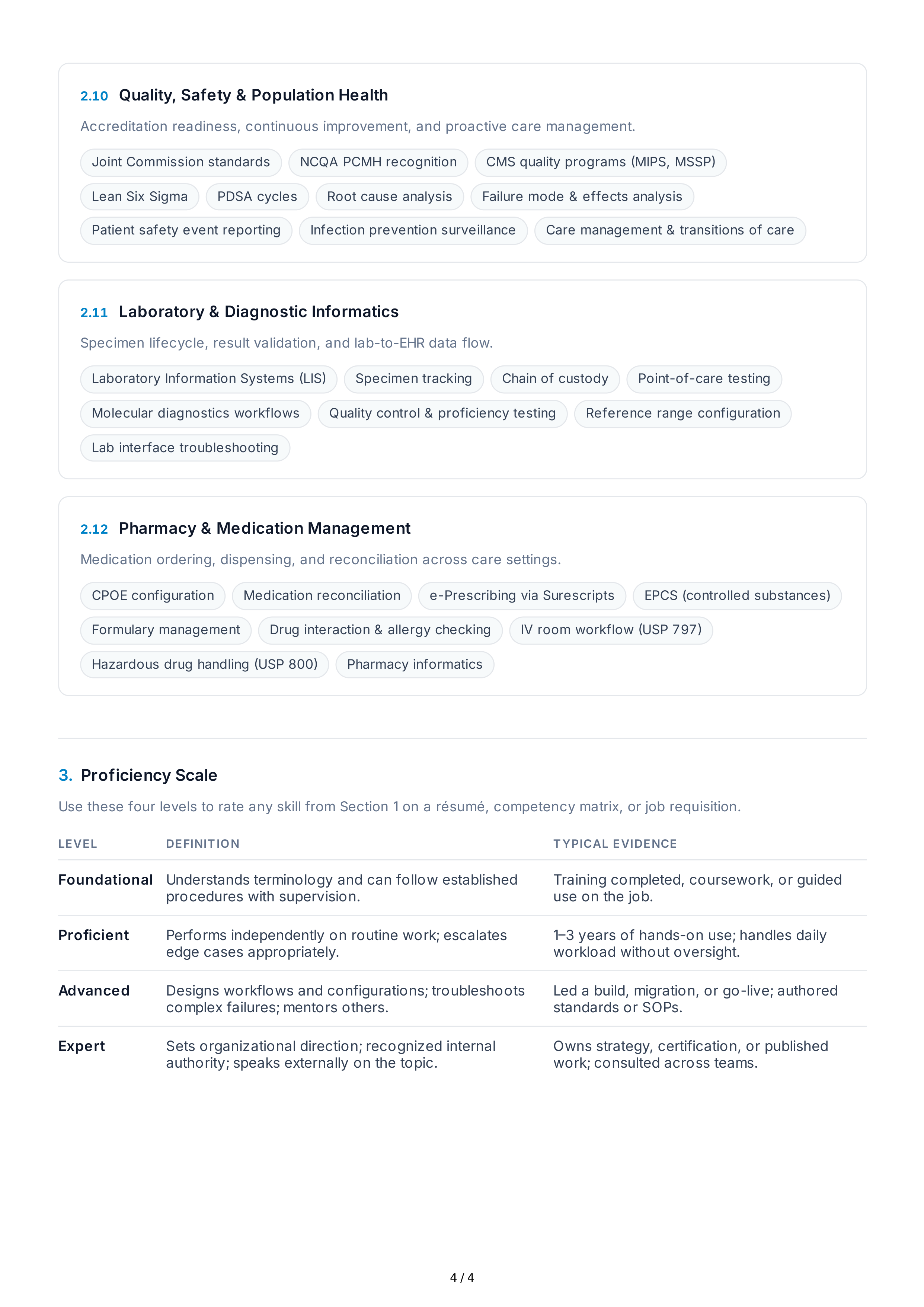 Healthcare Technical Skills — page 4