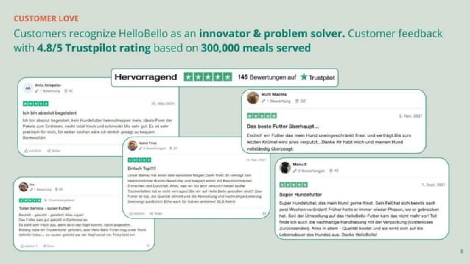 HelloBello Pitch Deck — page 8