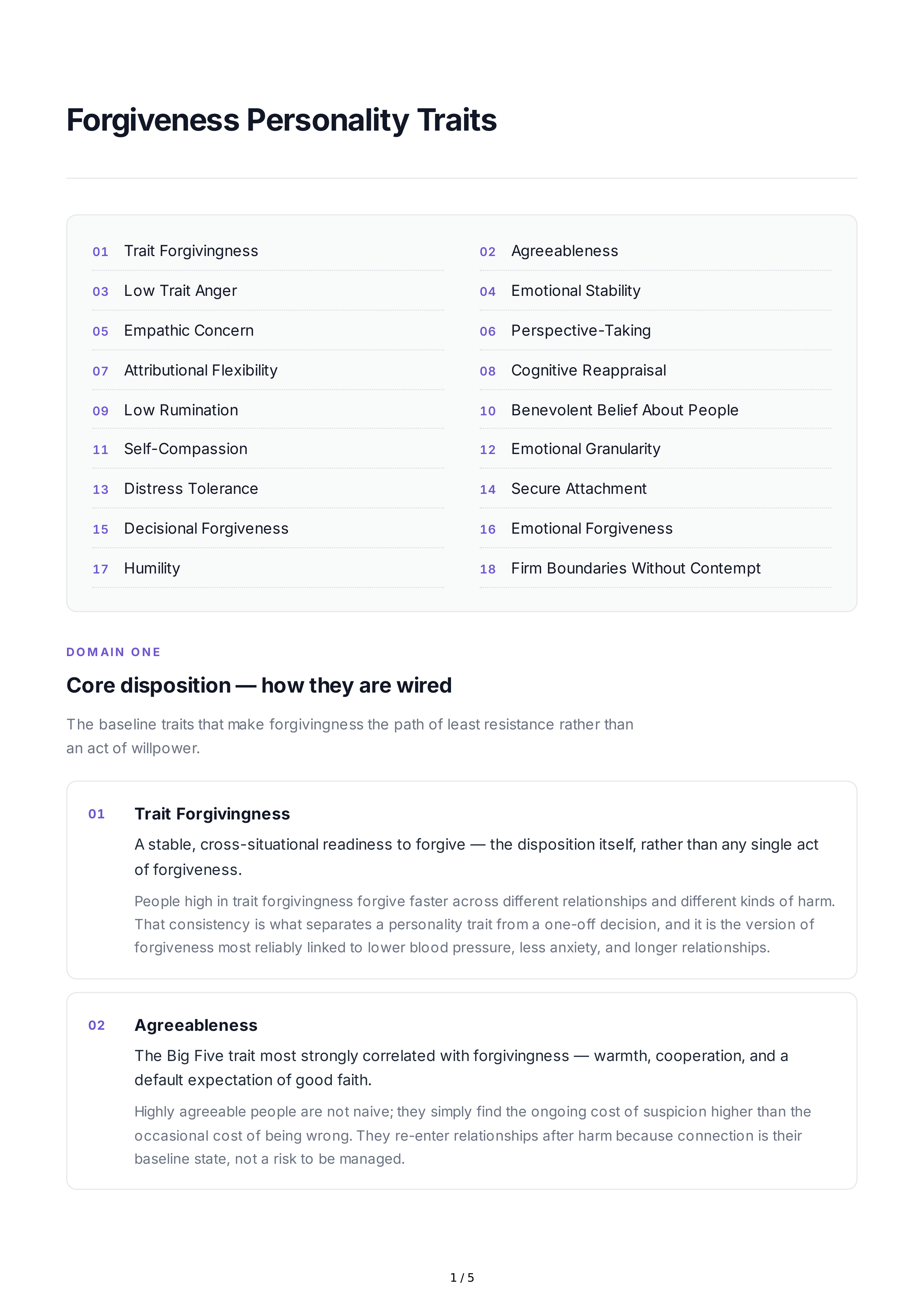 Helpfulness Personality Traits — page 1