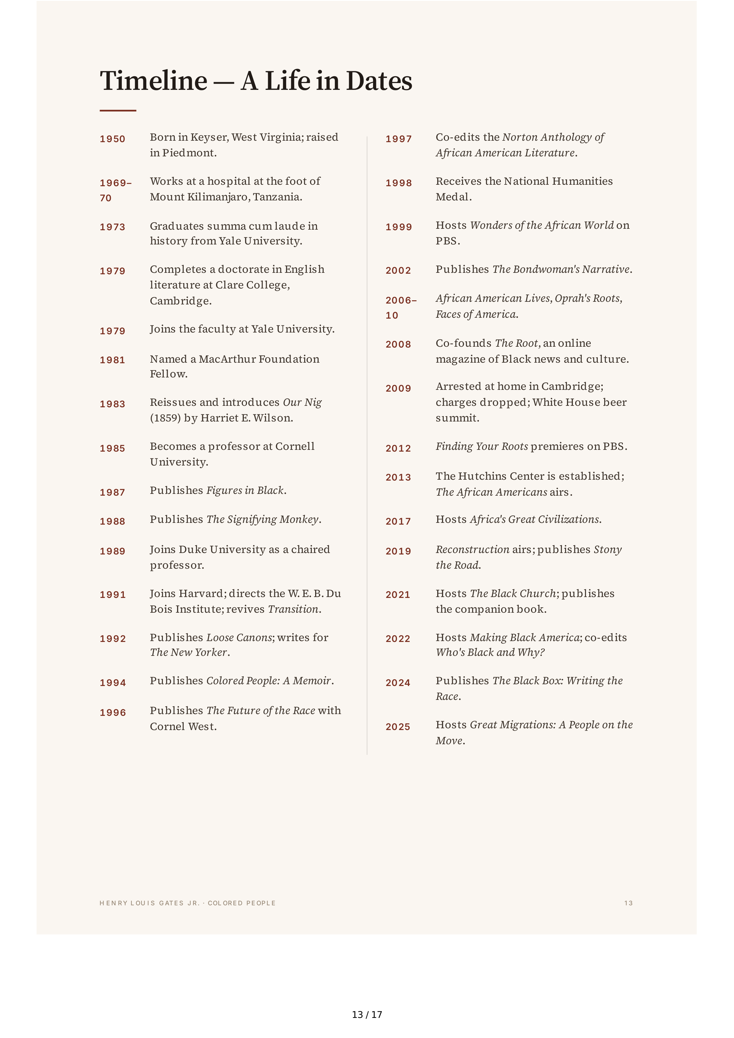 Henry Louis Gates Jr. Colored People A Memoir Biography — page 13