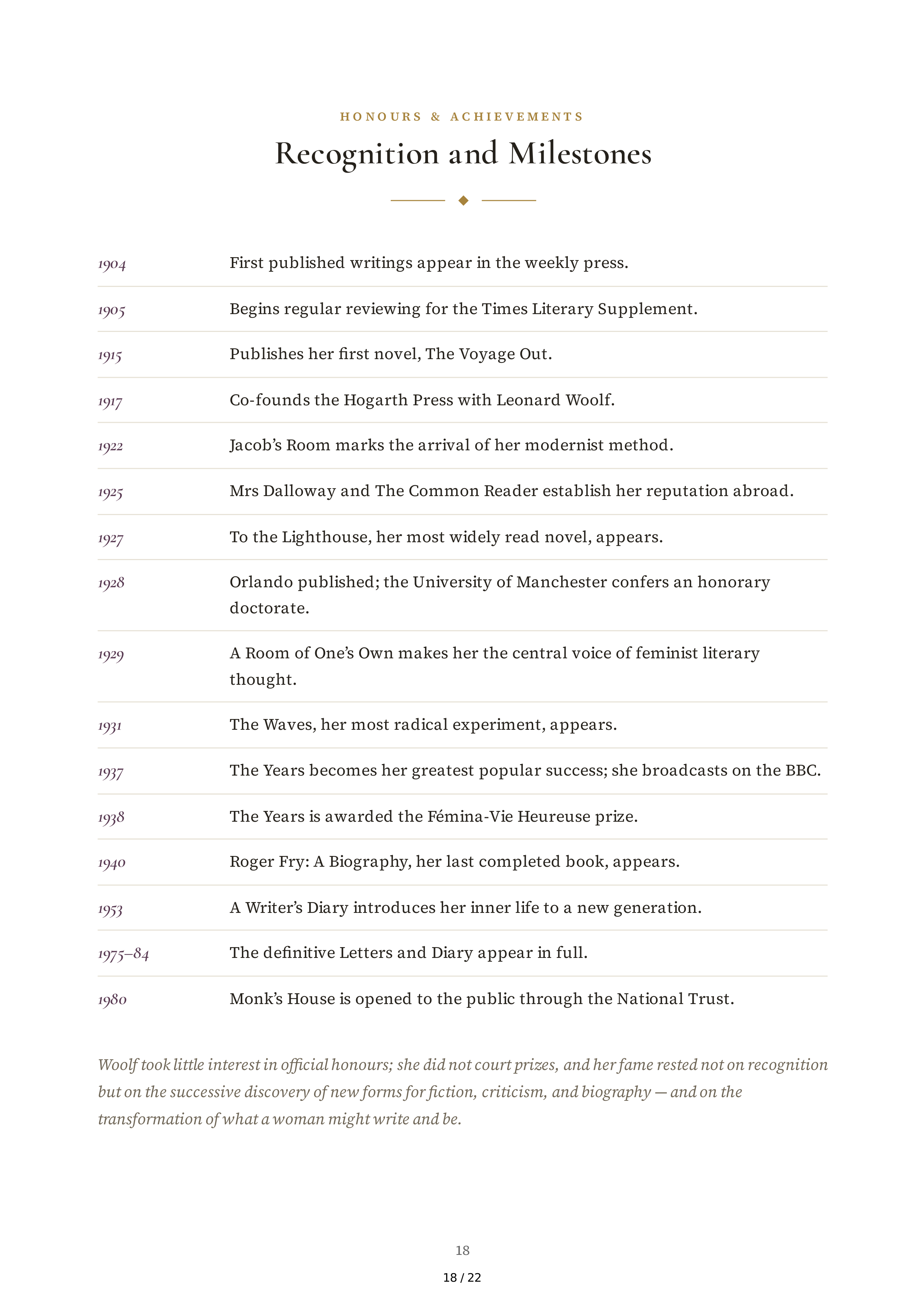 Hermione Lee Virginia Woolf Biography — page 18