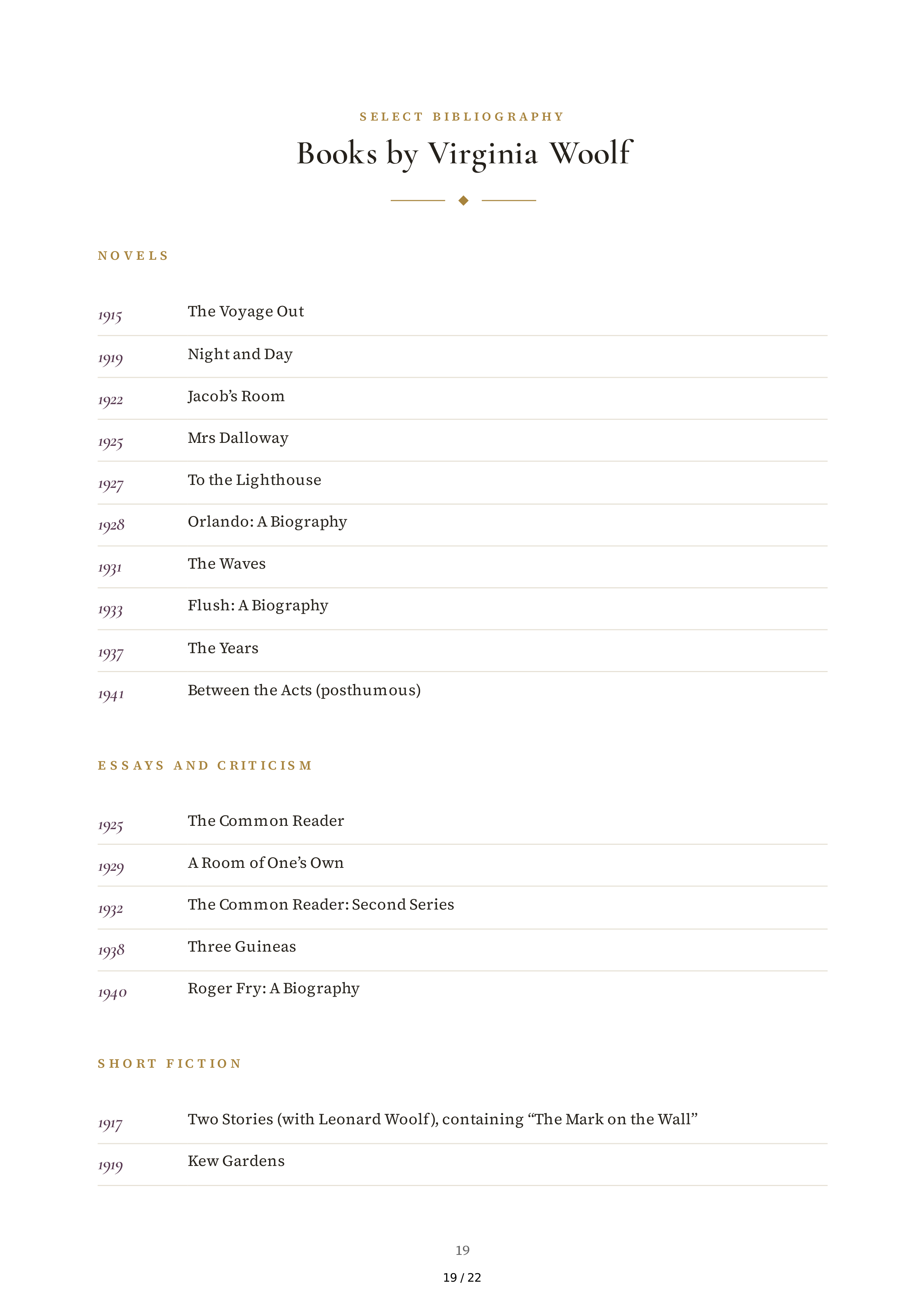 Hermione Lee Virginia Woolf Biography — page 19