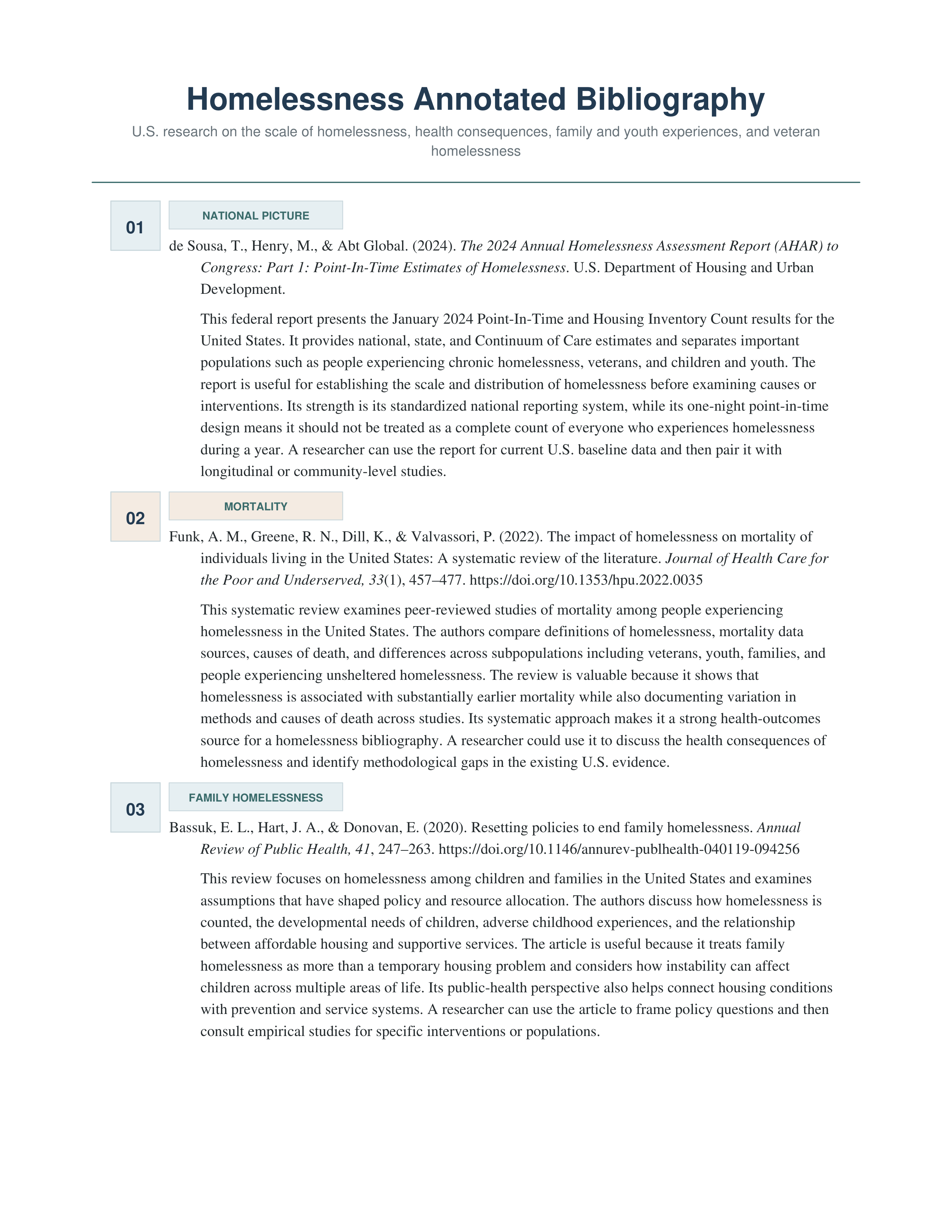 Homelessness Annotated Bibliography — page 1