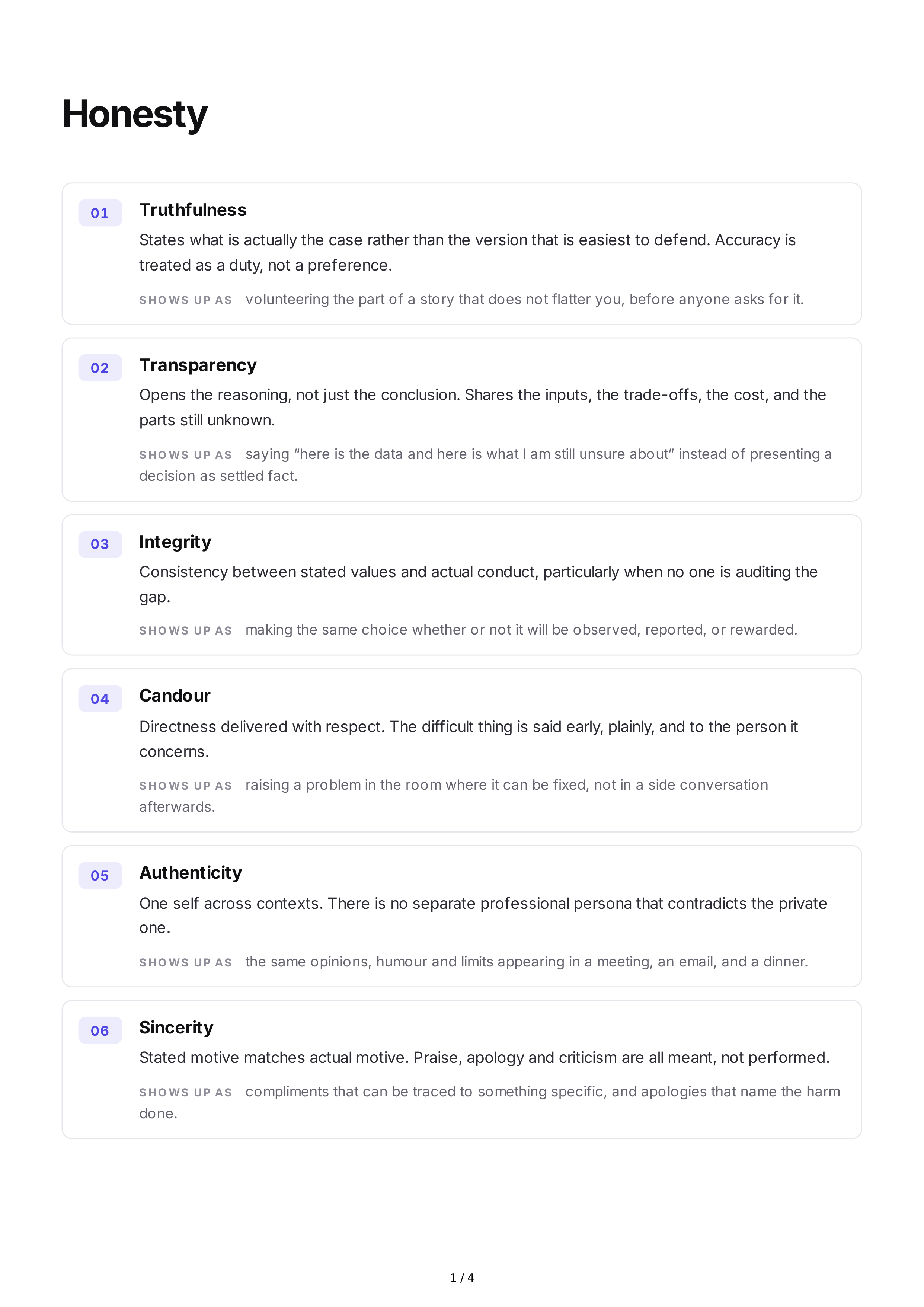 Honesty Personality Traits — page 1