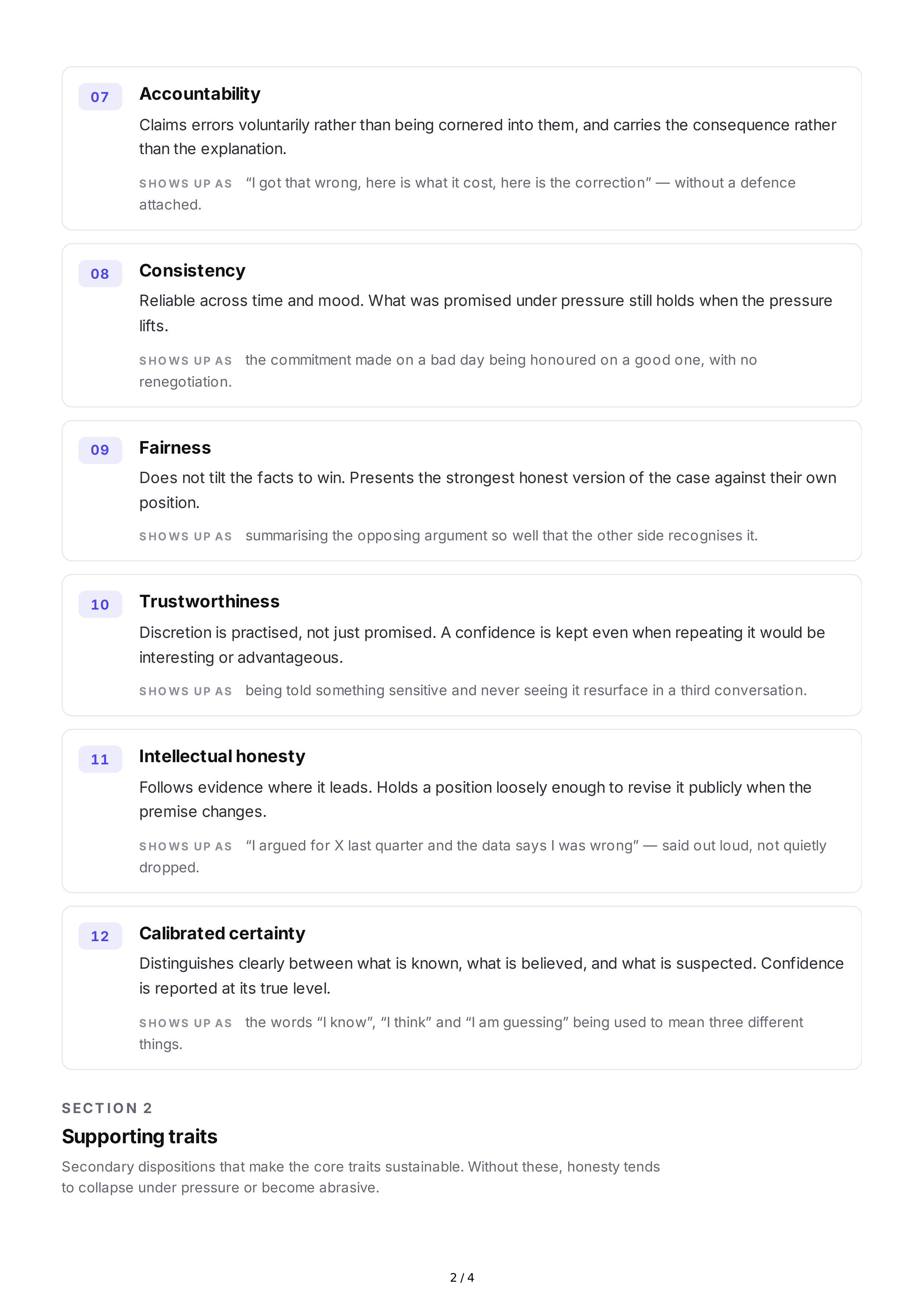 Honesty Personality Traits — page 2