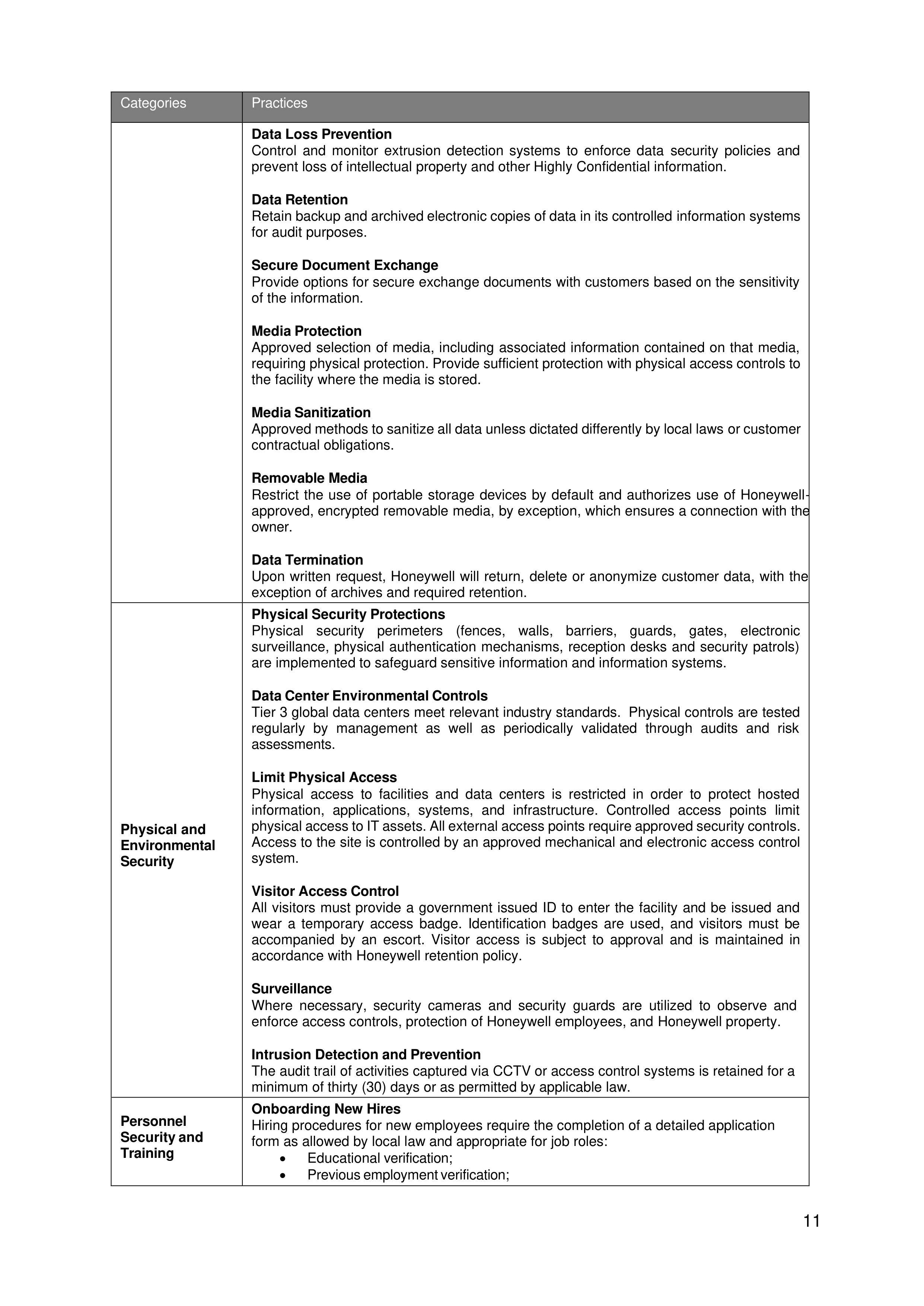 Honeywell Data Processing Agreement — page 11
