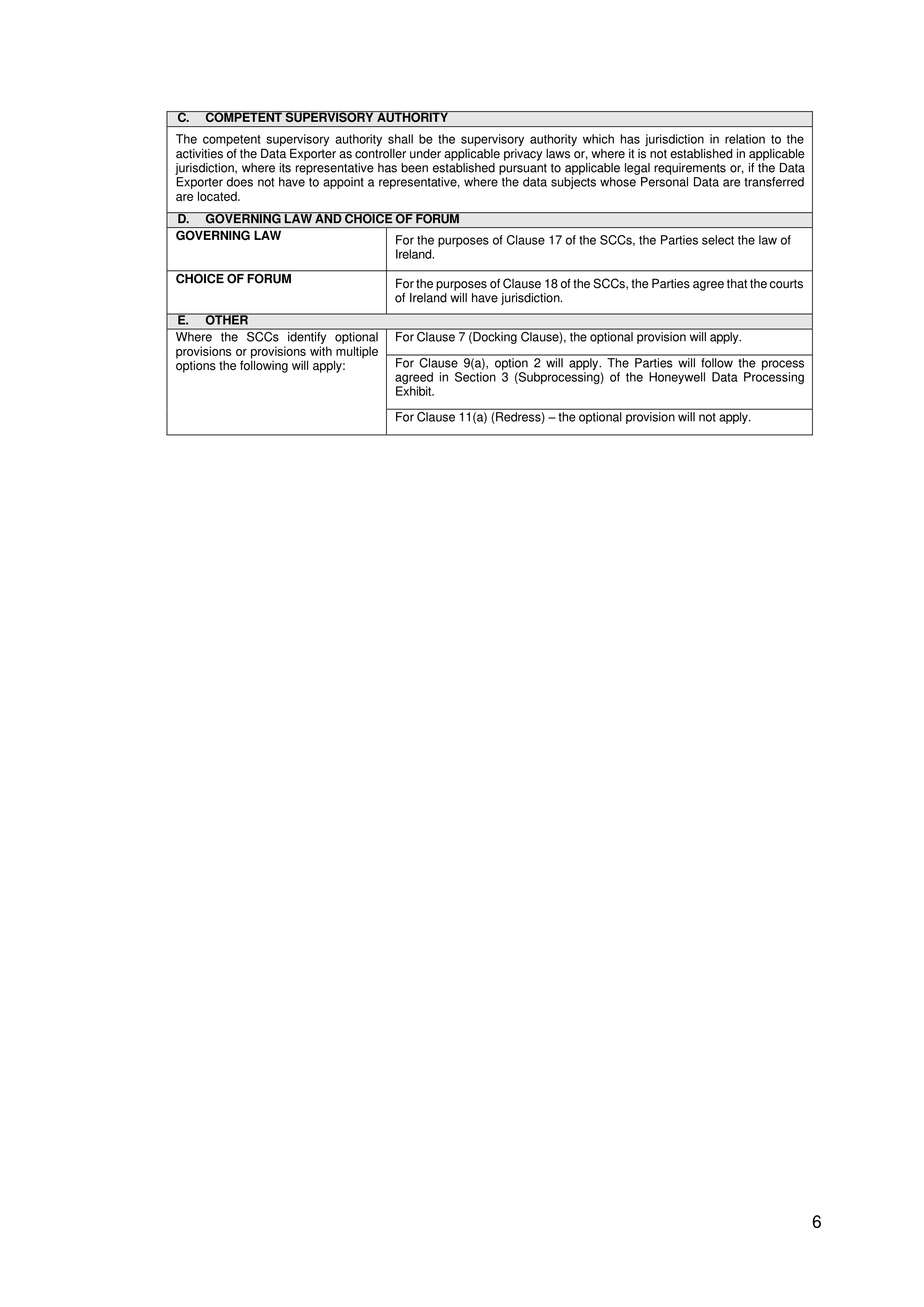 Honeywell Data Processing Agreement — page 6