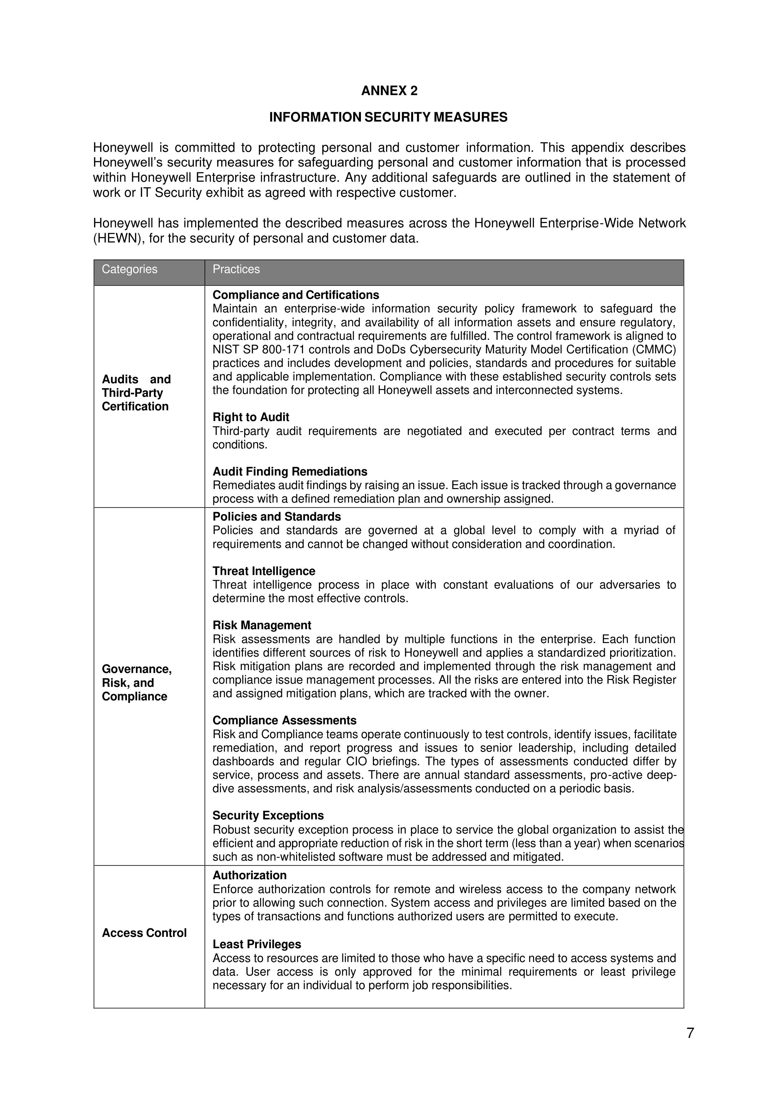 Honeywell Data Processing Agreement — page 7