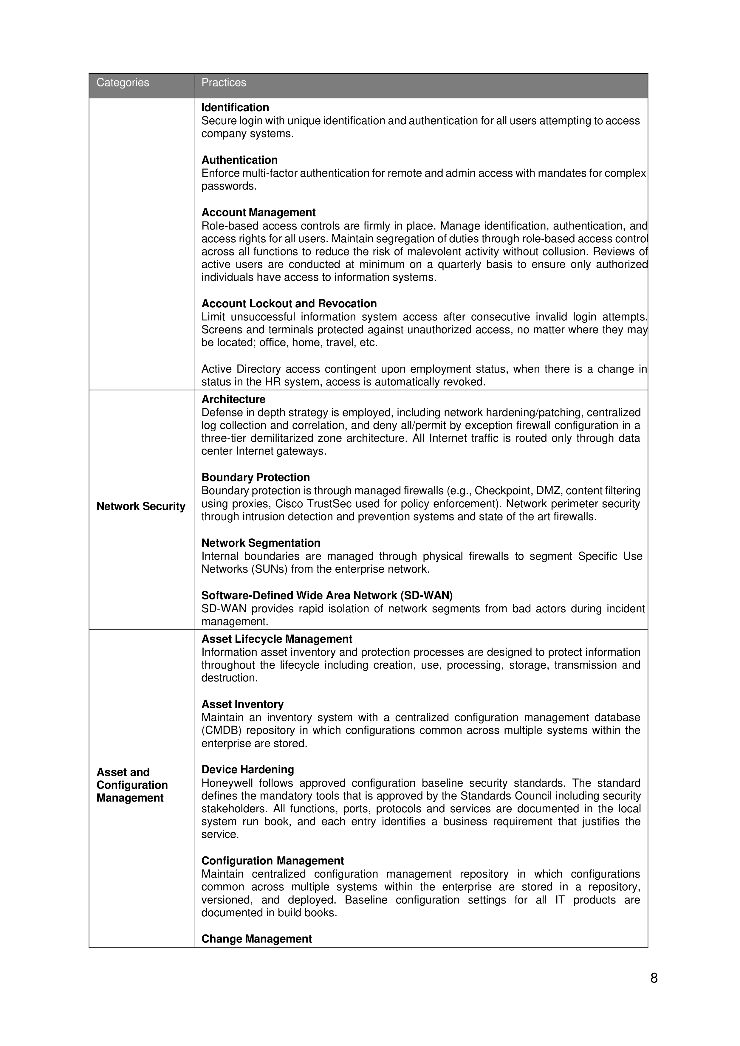 Honeywell Data Processing Agreement — page 8