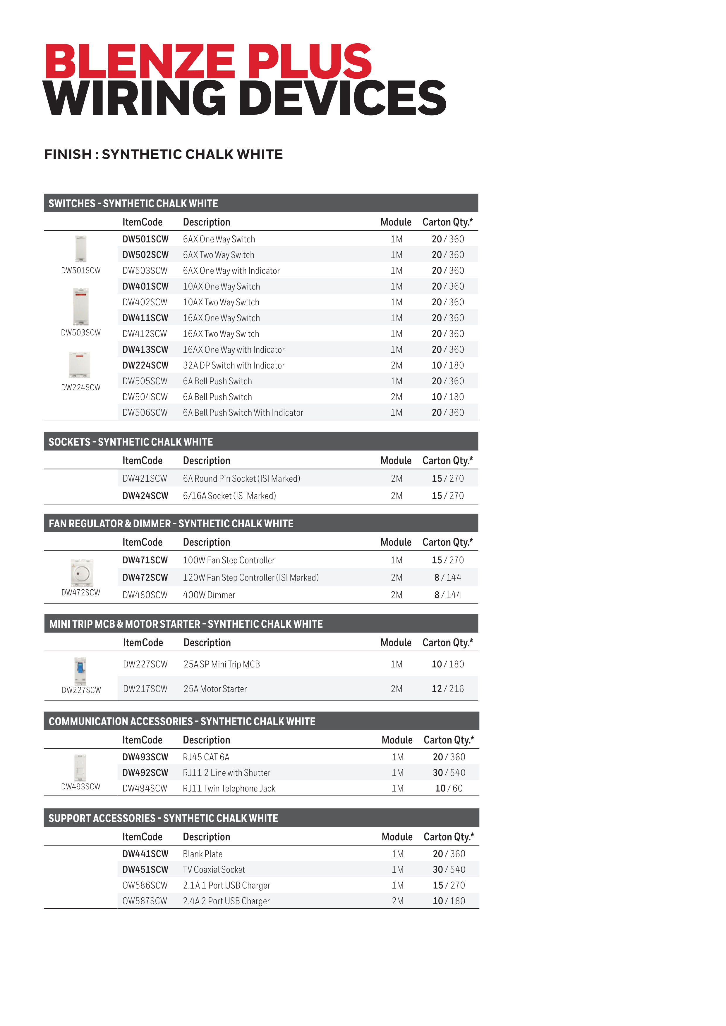 Honeywell Electrical Switches Brochure — page 15