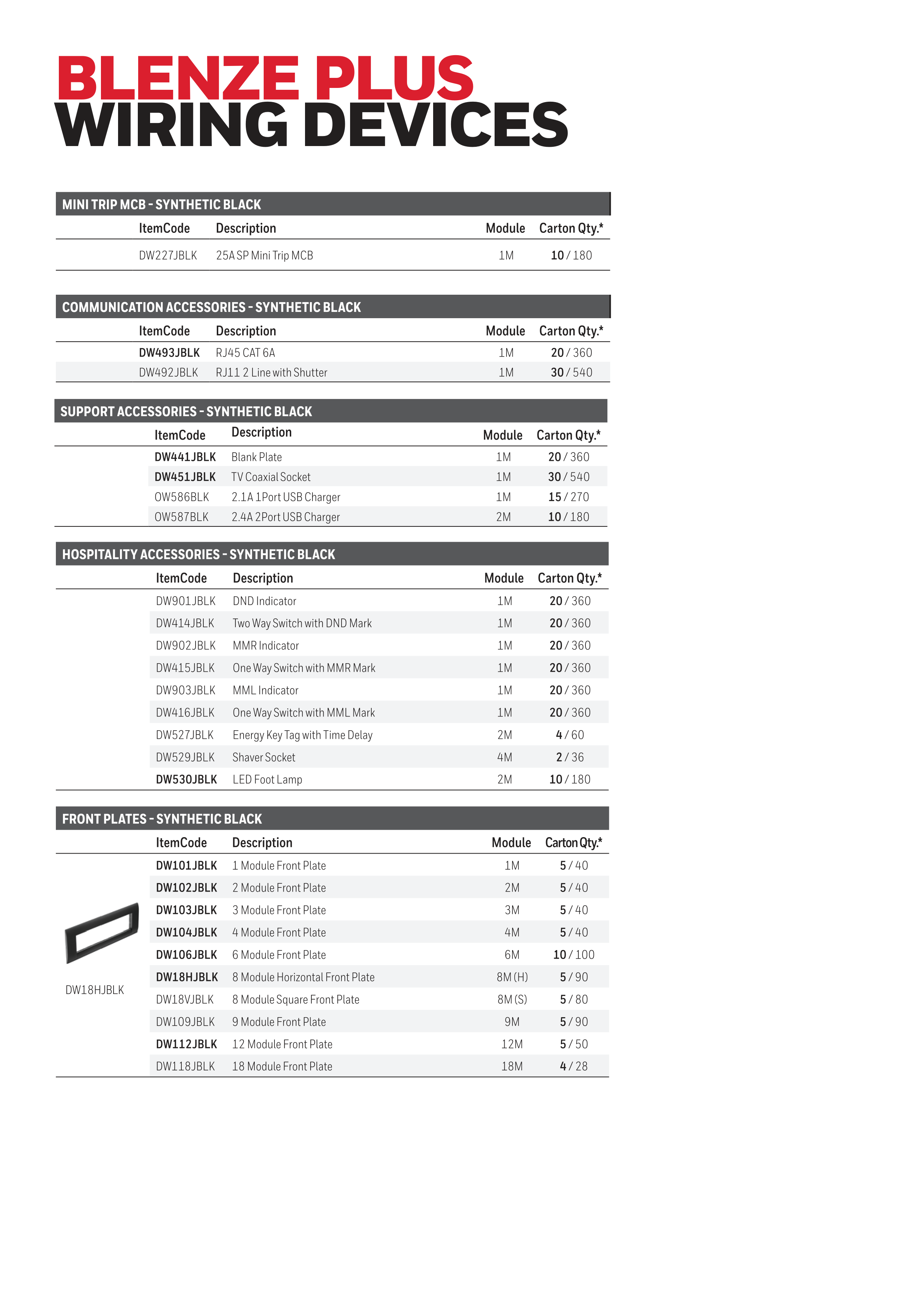 Honeywell Electrical Switches Brochure — page 17