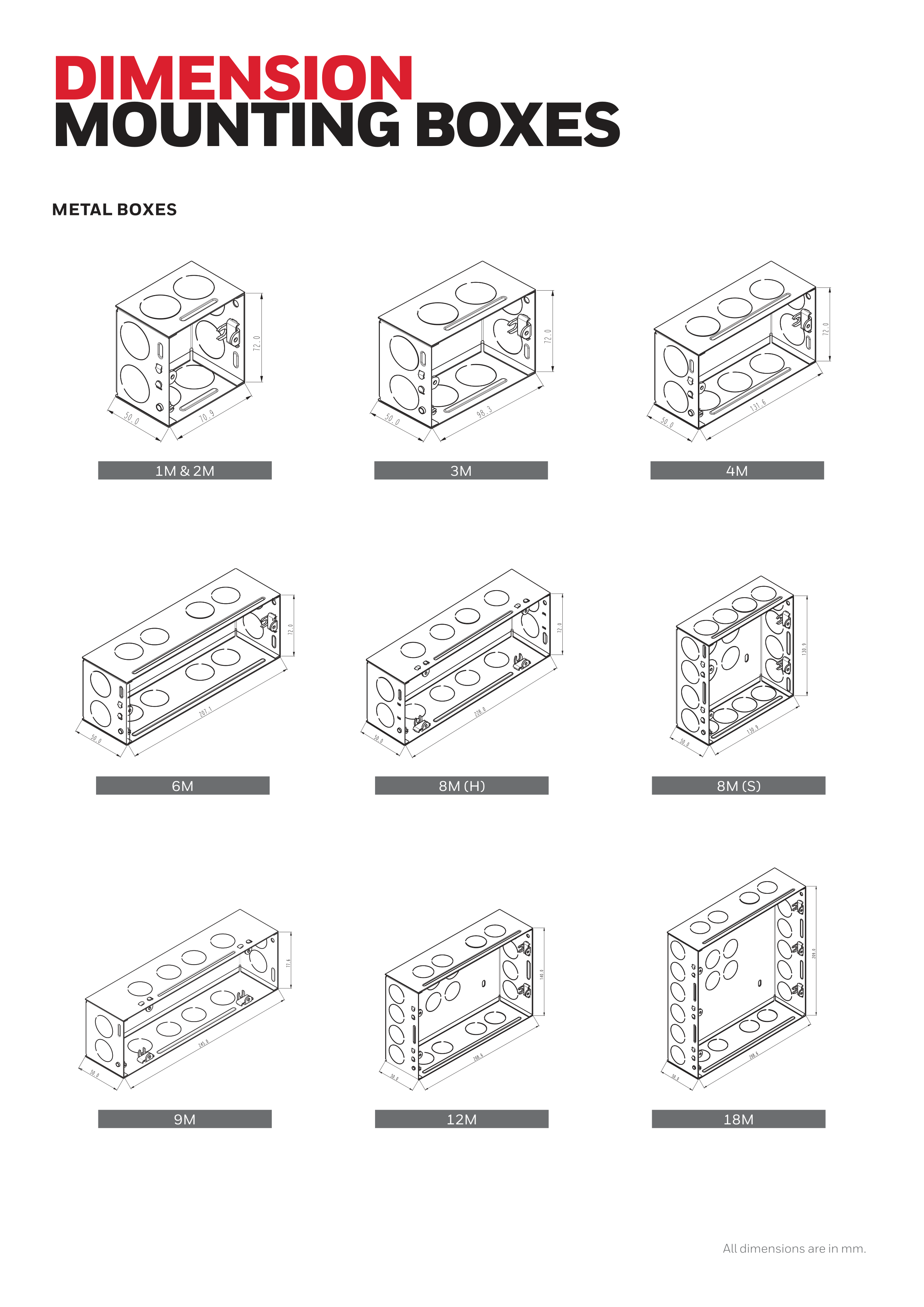Honeywell Electrical Switches Brochure — page 19