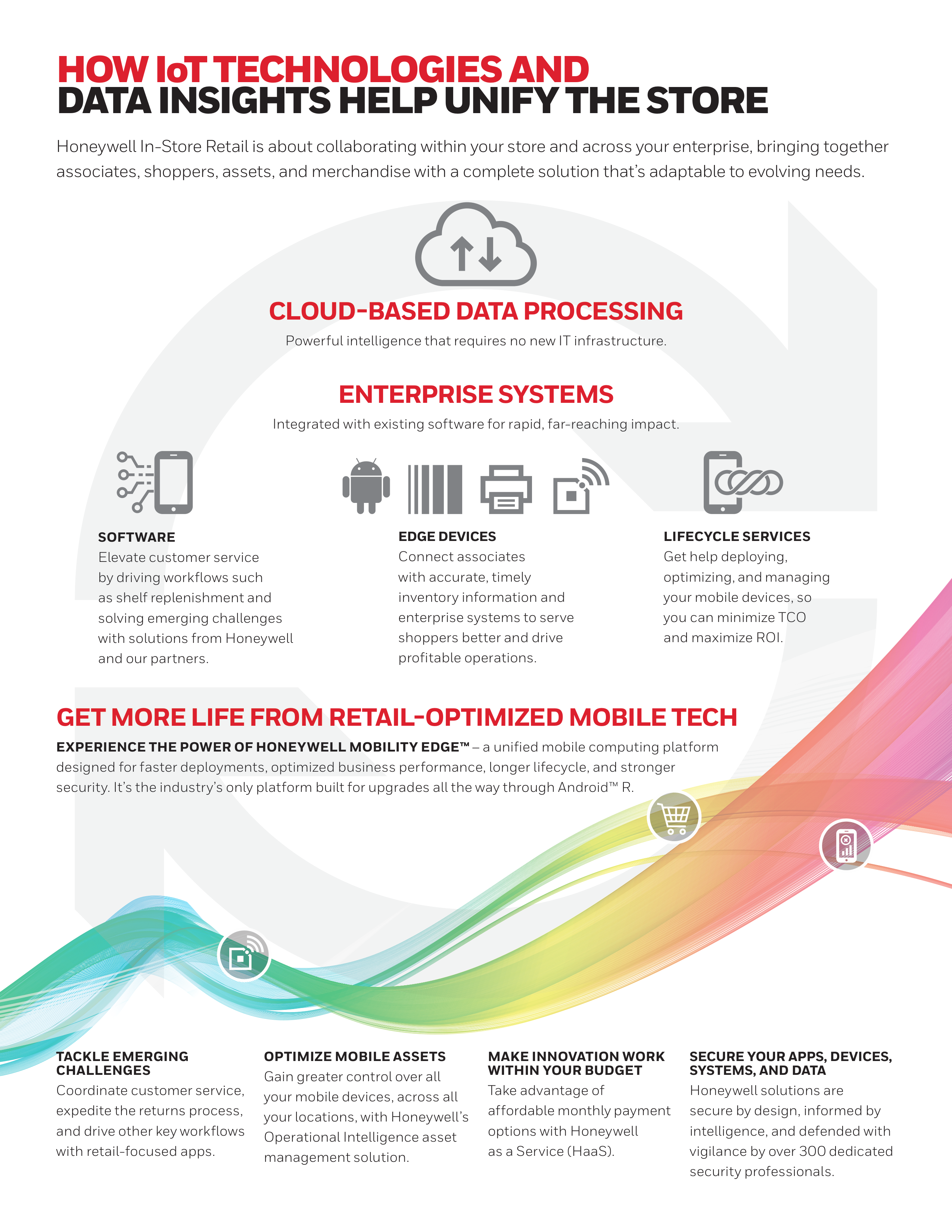 Honeywell Retail Solutions Brochure — page 3
