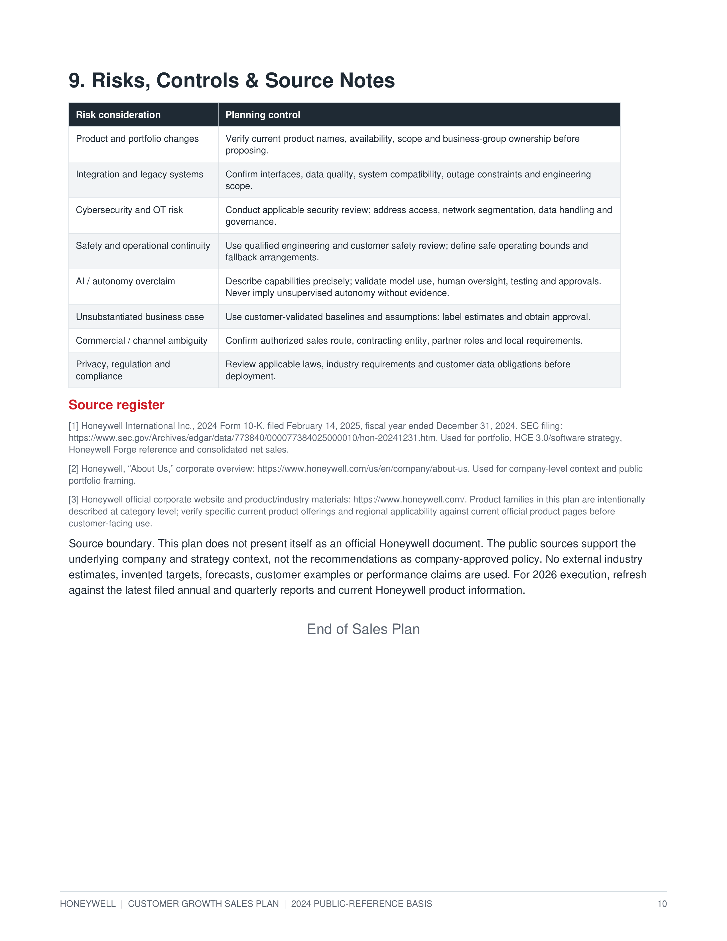 Honeywell Technologies Automation-to-Autonomy Customer Growth Sales Plan — page 10