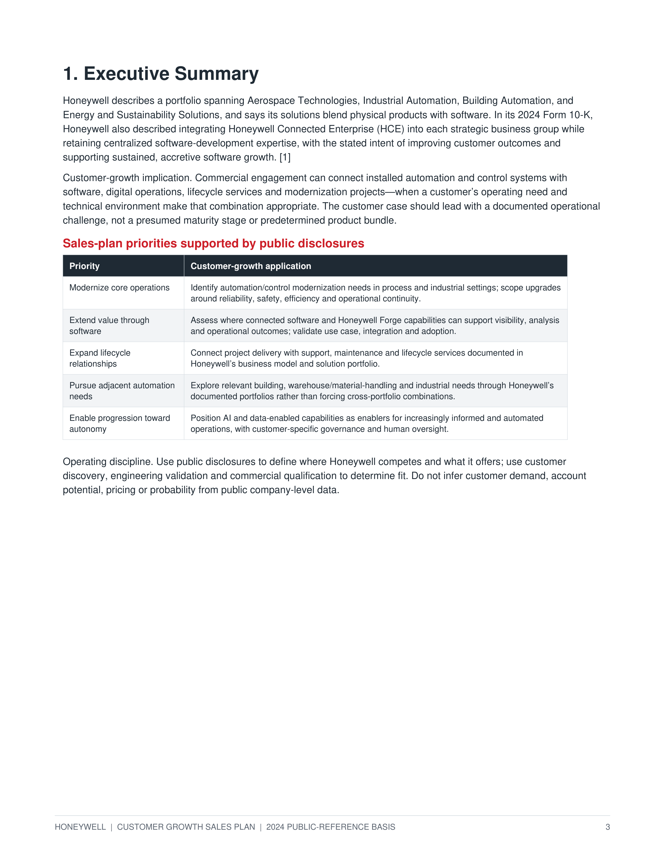 Honeywell Technologies Automation-to-Autonomy Customer Growth Sales Plan — page 3