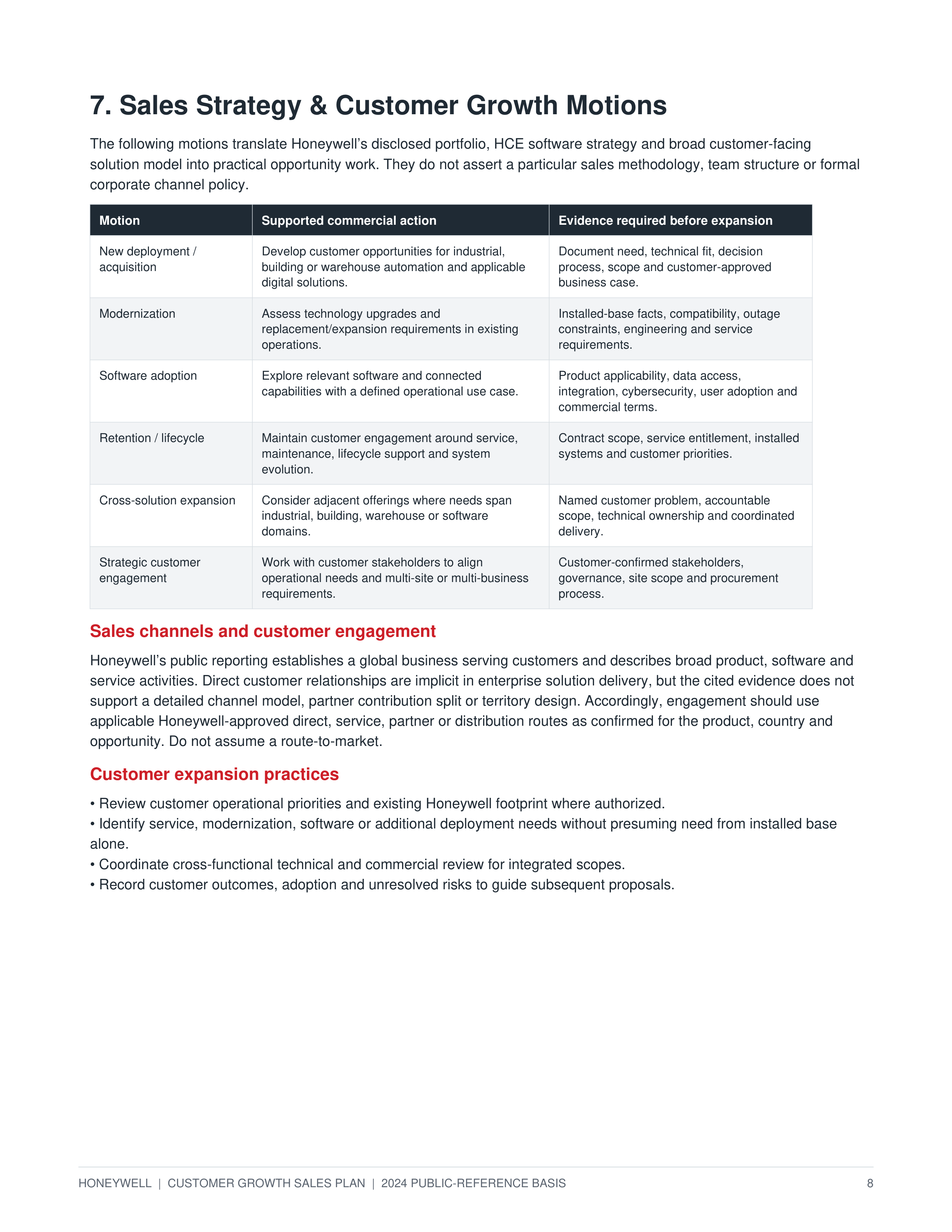 Honeywell Technologies Automation-to-Autonomy Customer Growth Sales Plan — page 8