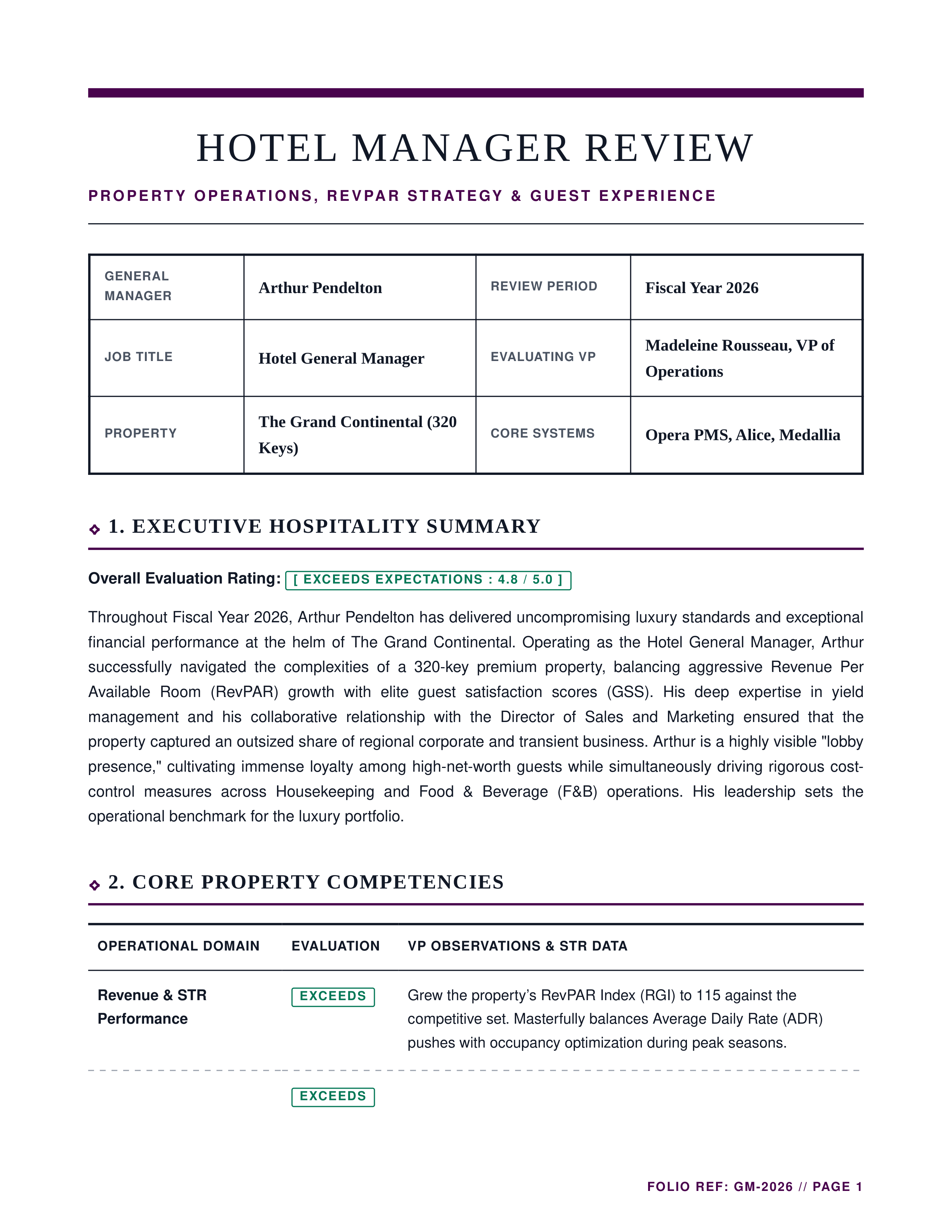 Hotel Manager Performance Review — page 1