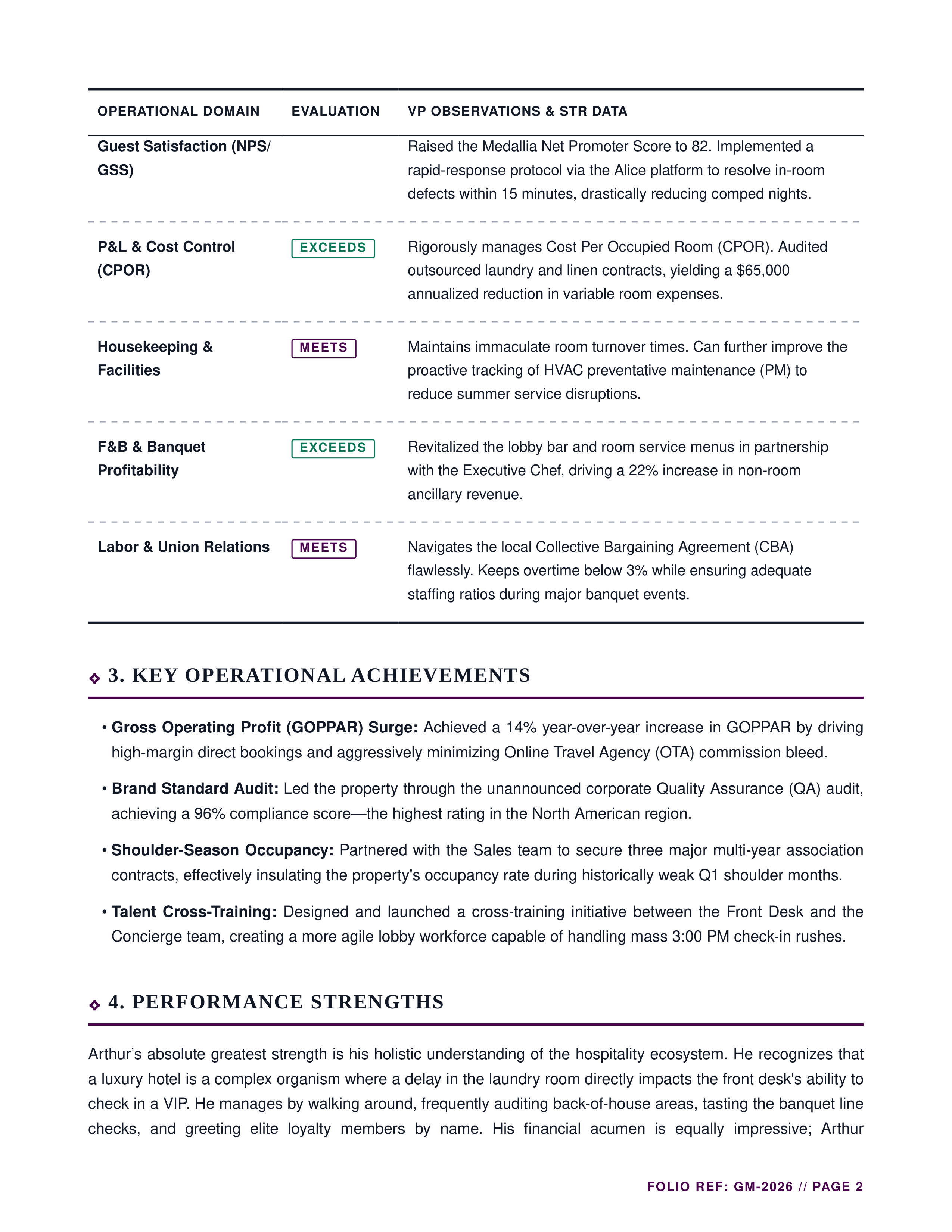 Hotel Manager Performance Review — page 2
