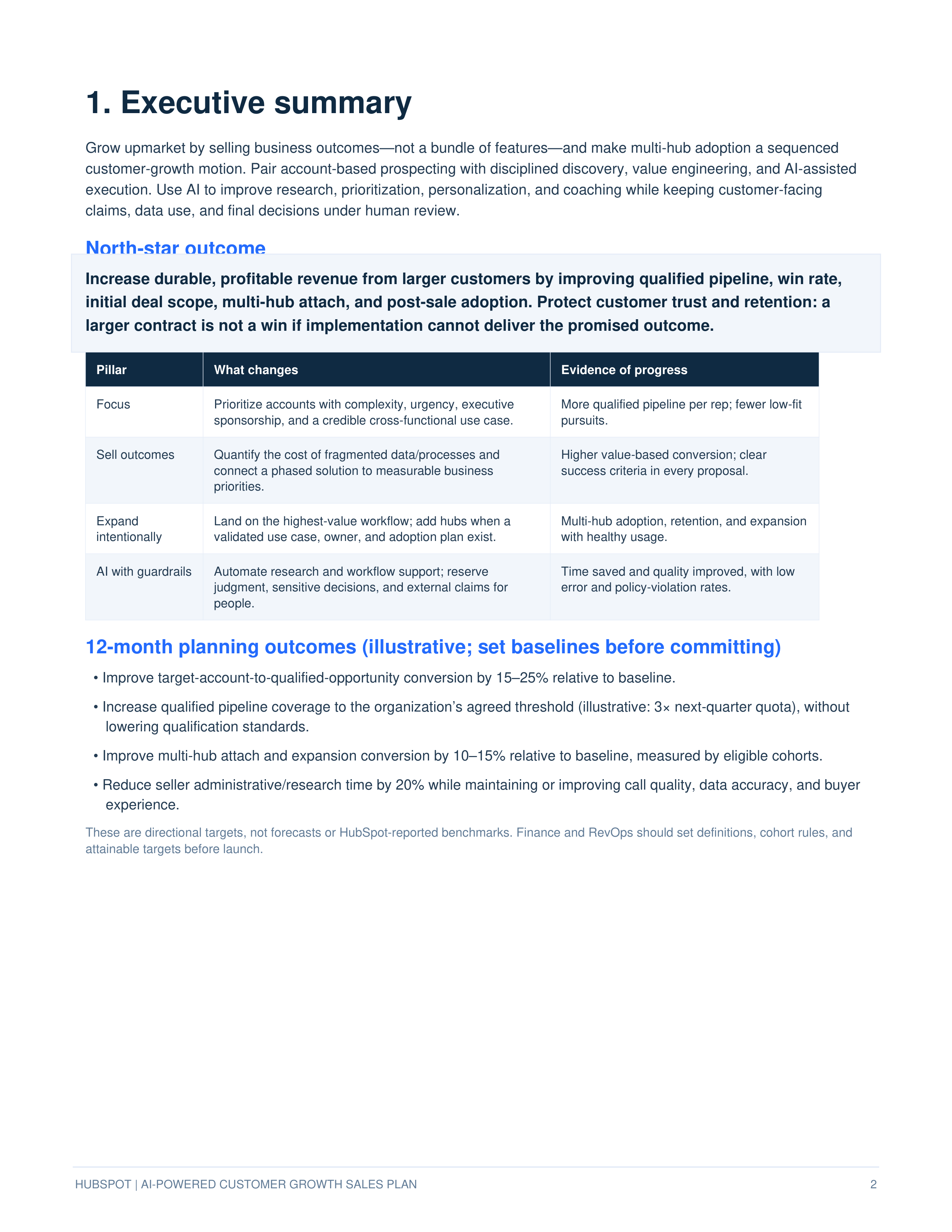 HubSpot AI-Powered Upmarket & Multi-Hub Customer Growth Sales Plan — page 2