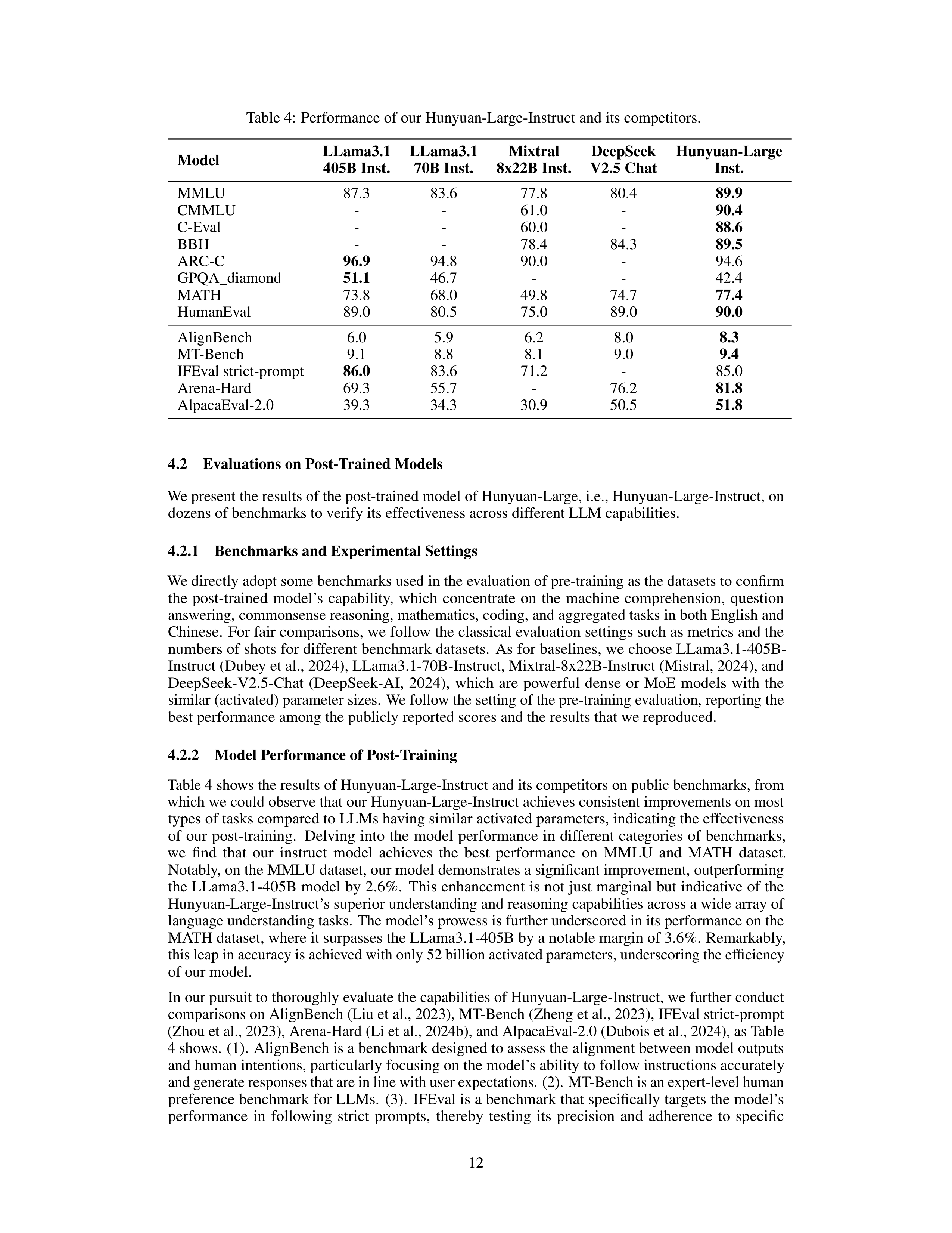 Hunyuan-Large Research Paper by Tencent — page 12