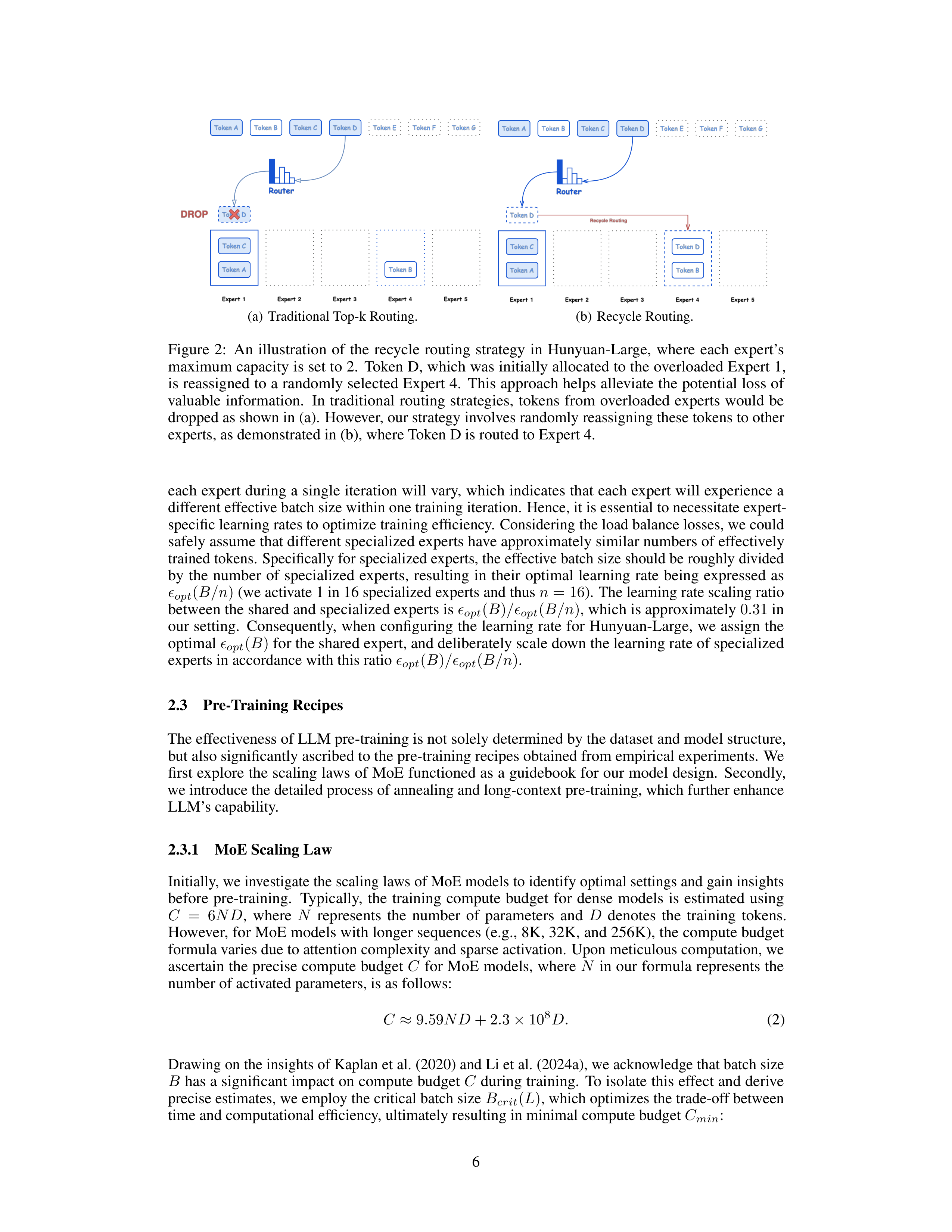 Hunyuan-Large Research Paper by Tencent — page 6