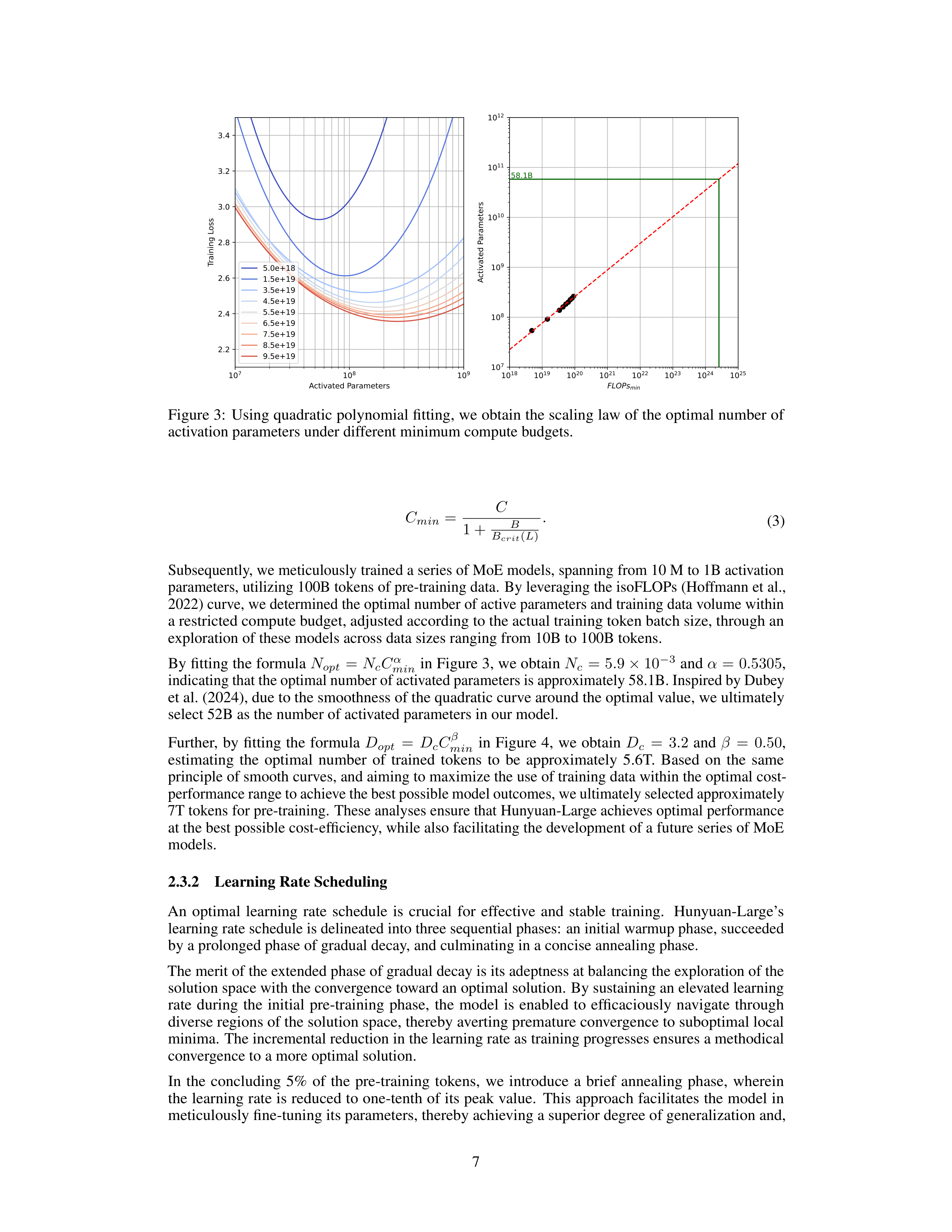 Hunyuan-Large Research Paper by Tencent — page 7
