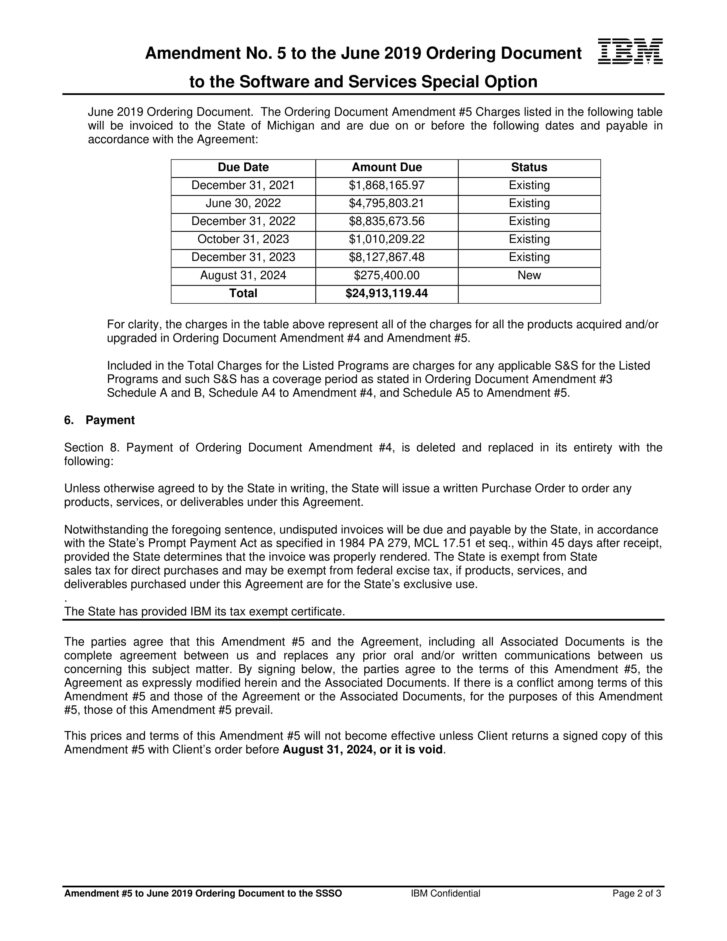 IBM Contract Change — page 100