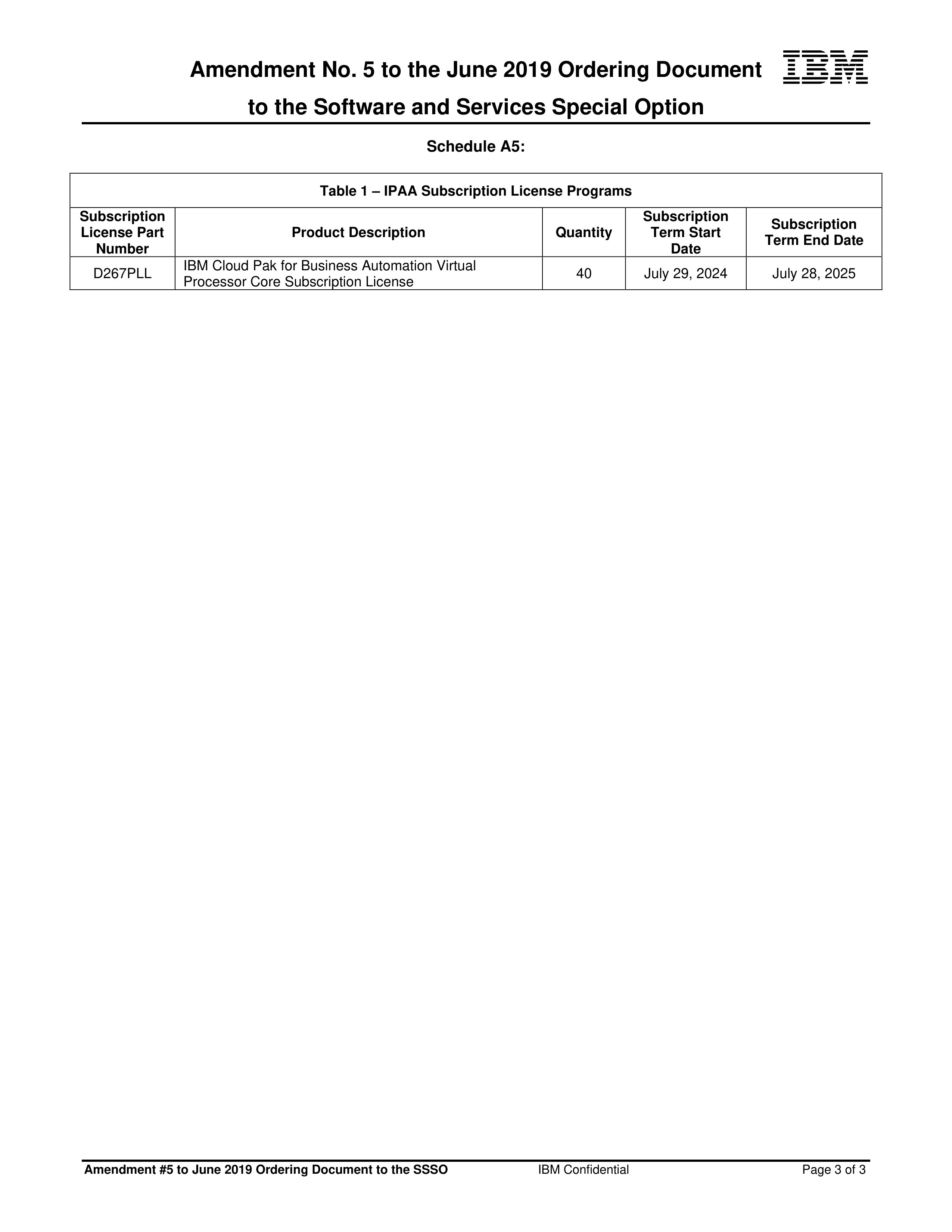 IBM Contract Change — page 101