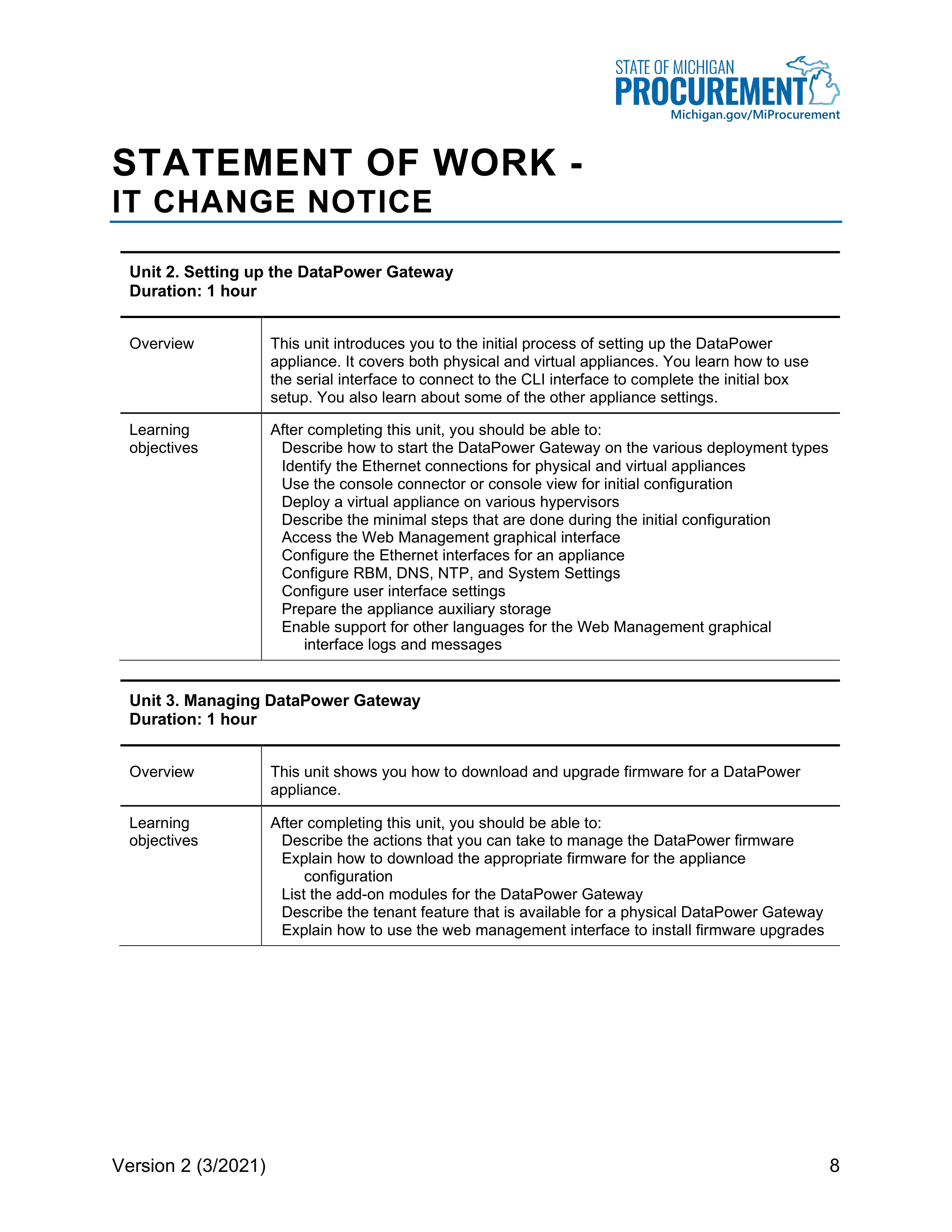 IBM Contract Change — page 111