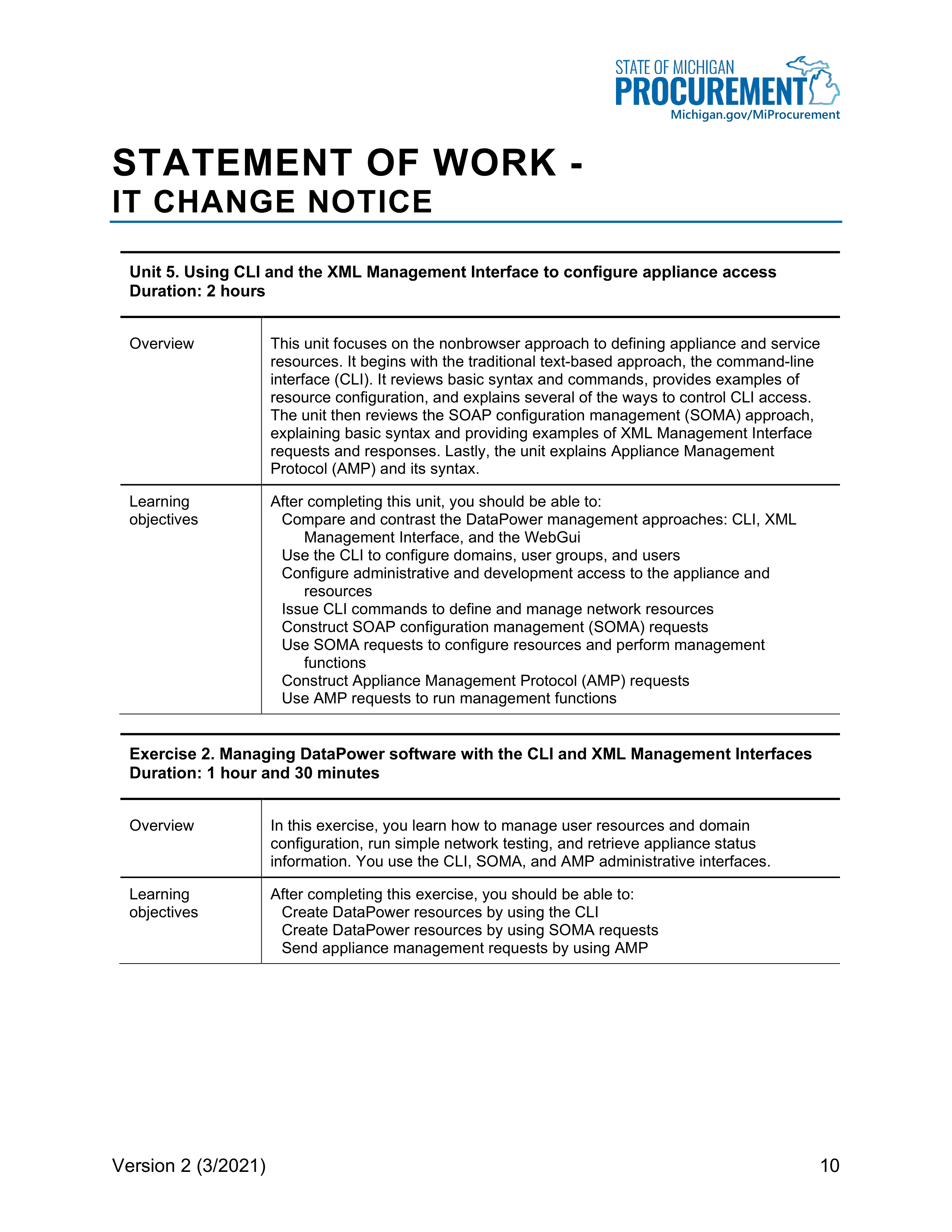 IBM Contract Change — page 113