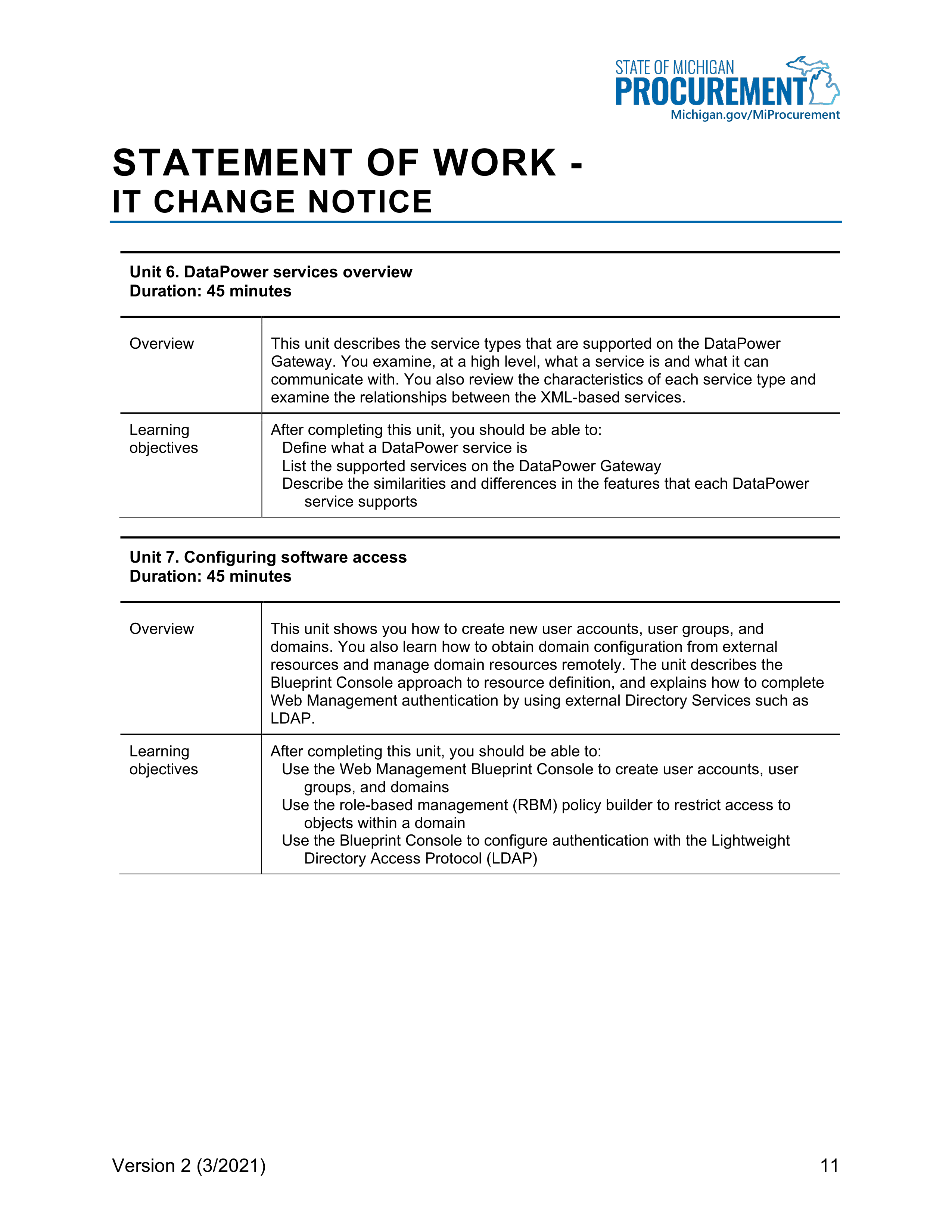 IBM Contract Change — page 114
