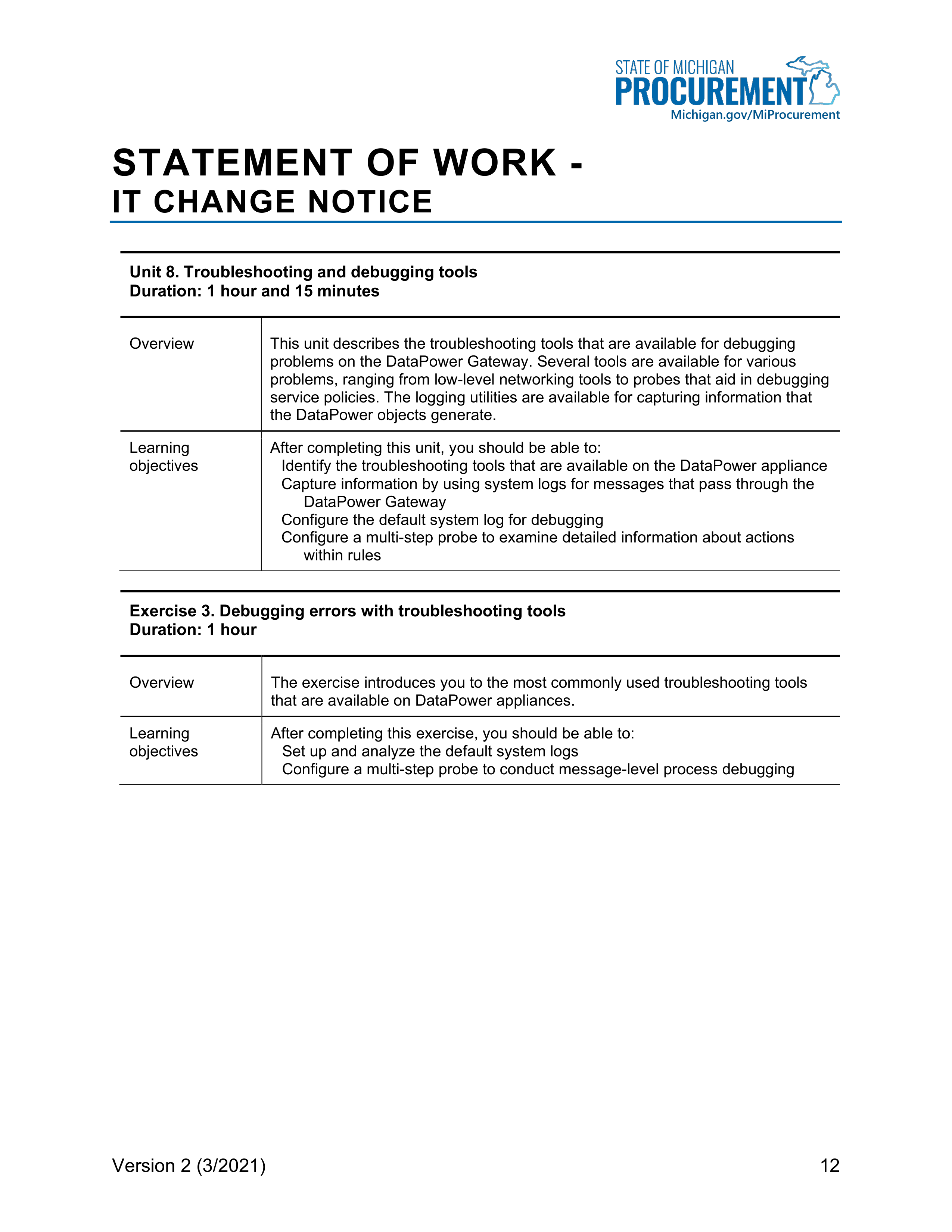 IBM Contract Change — page 115
