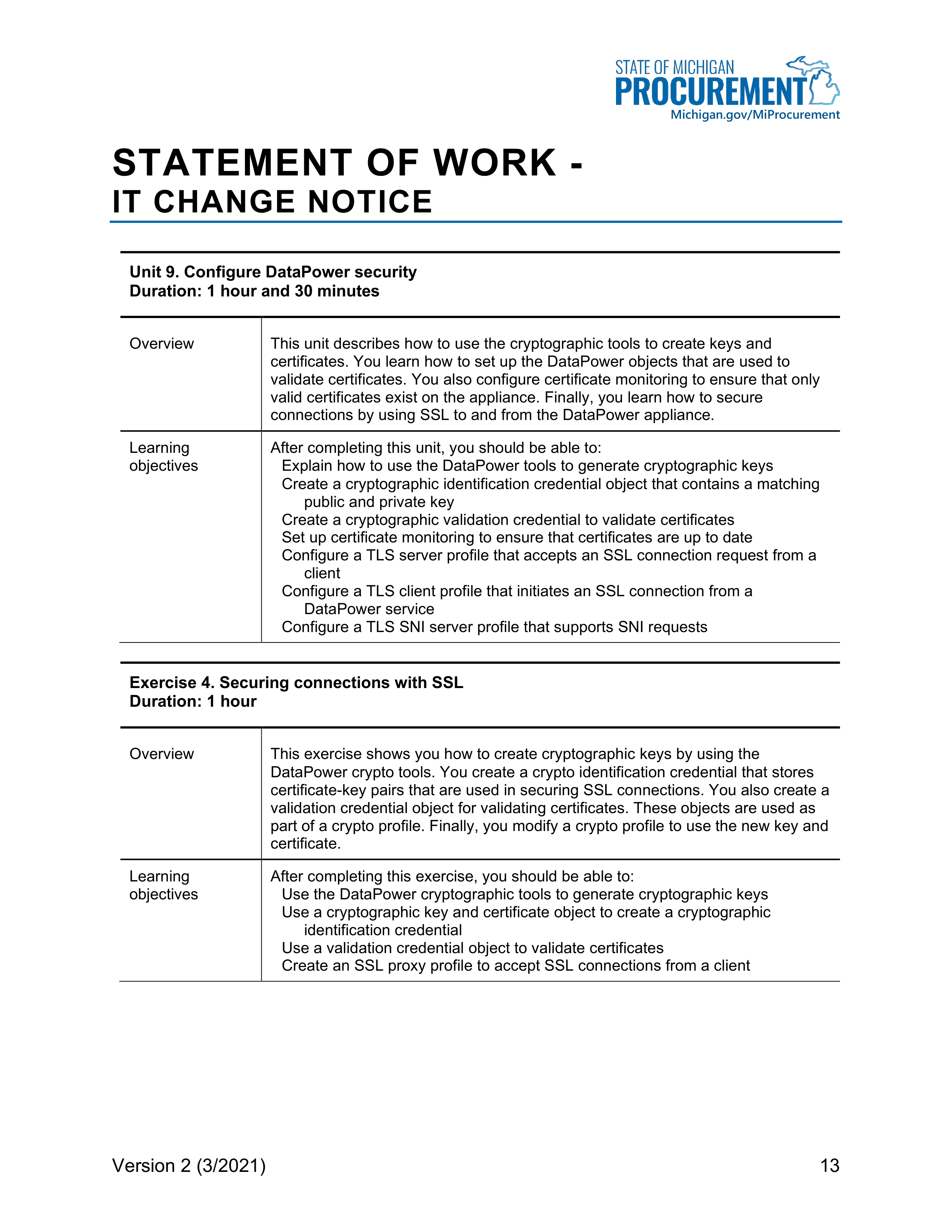 IBM Contract Change — page 116