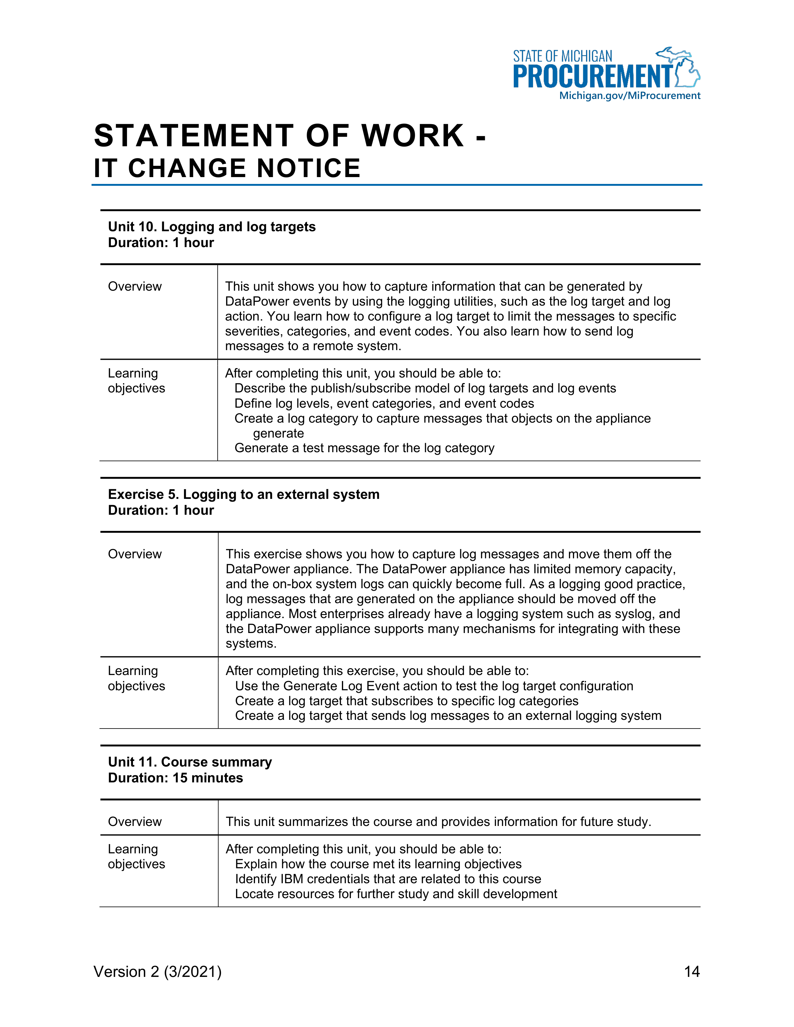 IBM Contract Change — page 117