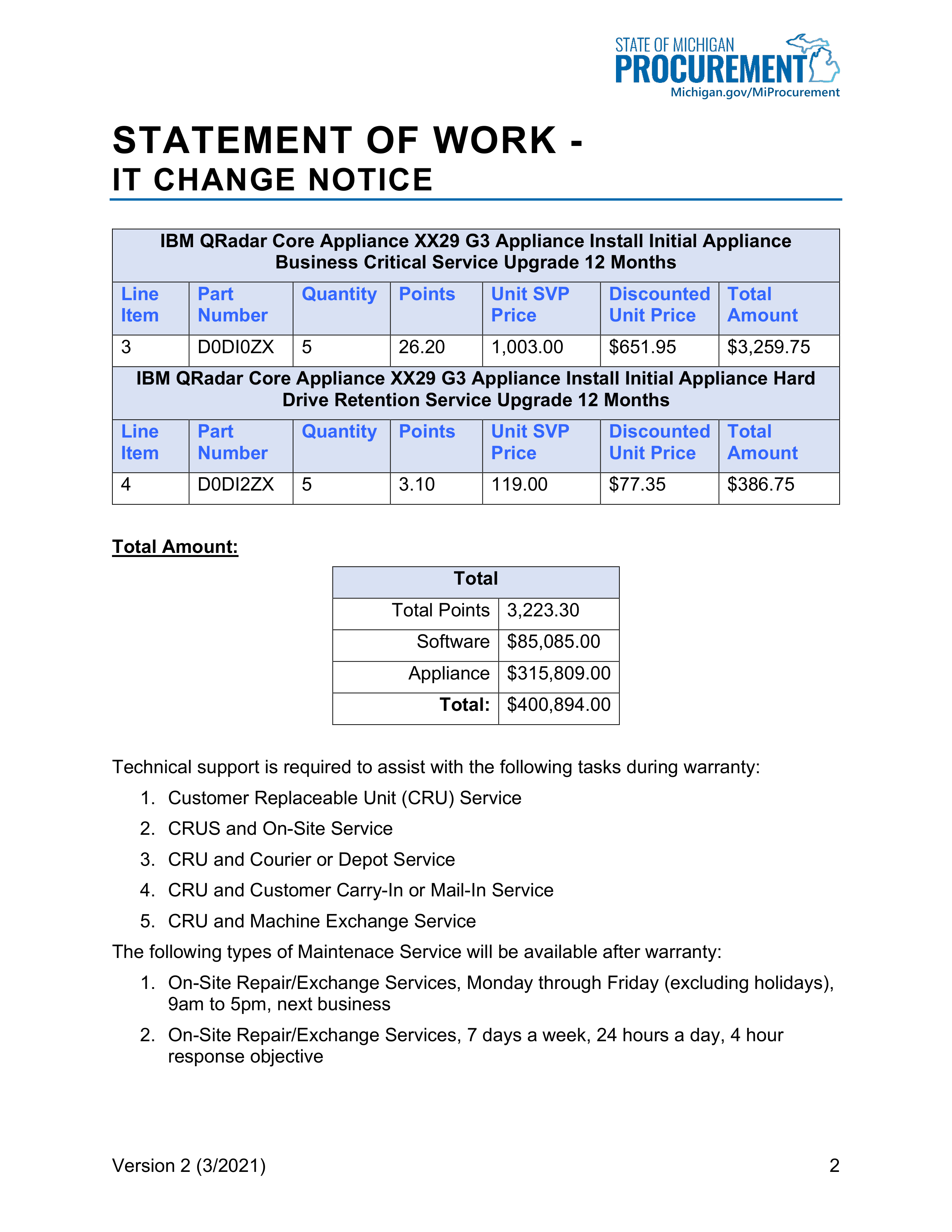 IBM Contract Change — page 120