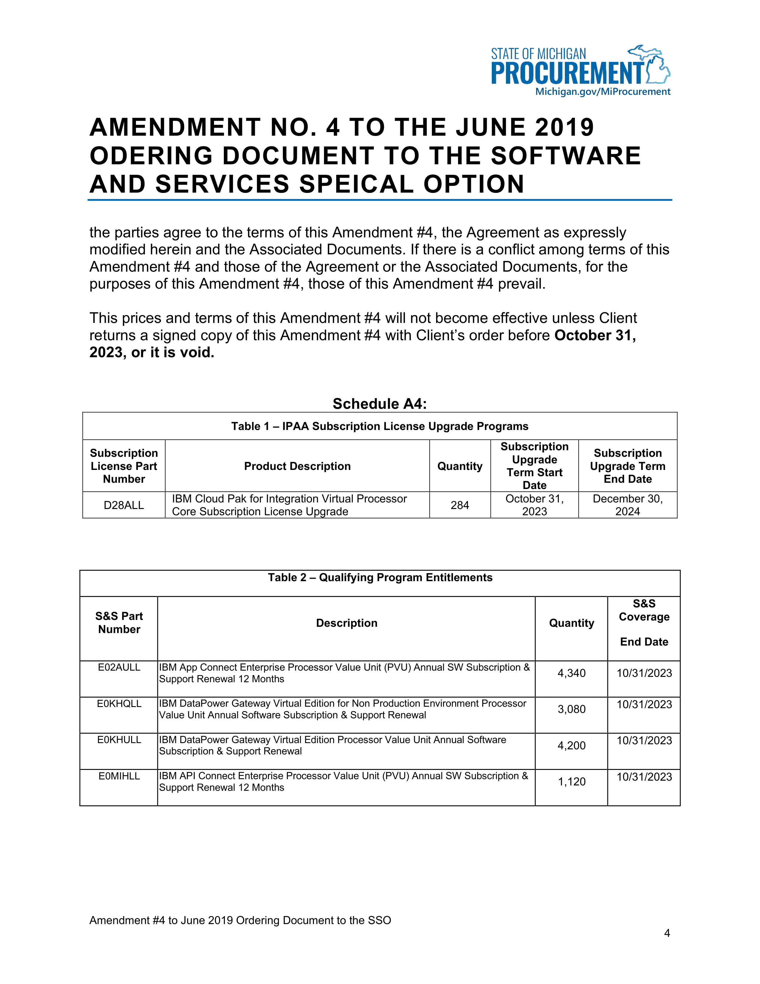 IBM Contract Change — page 129