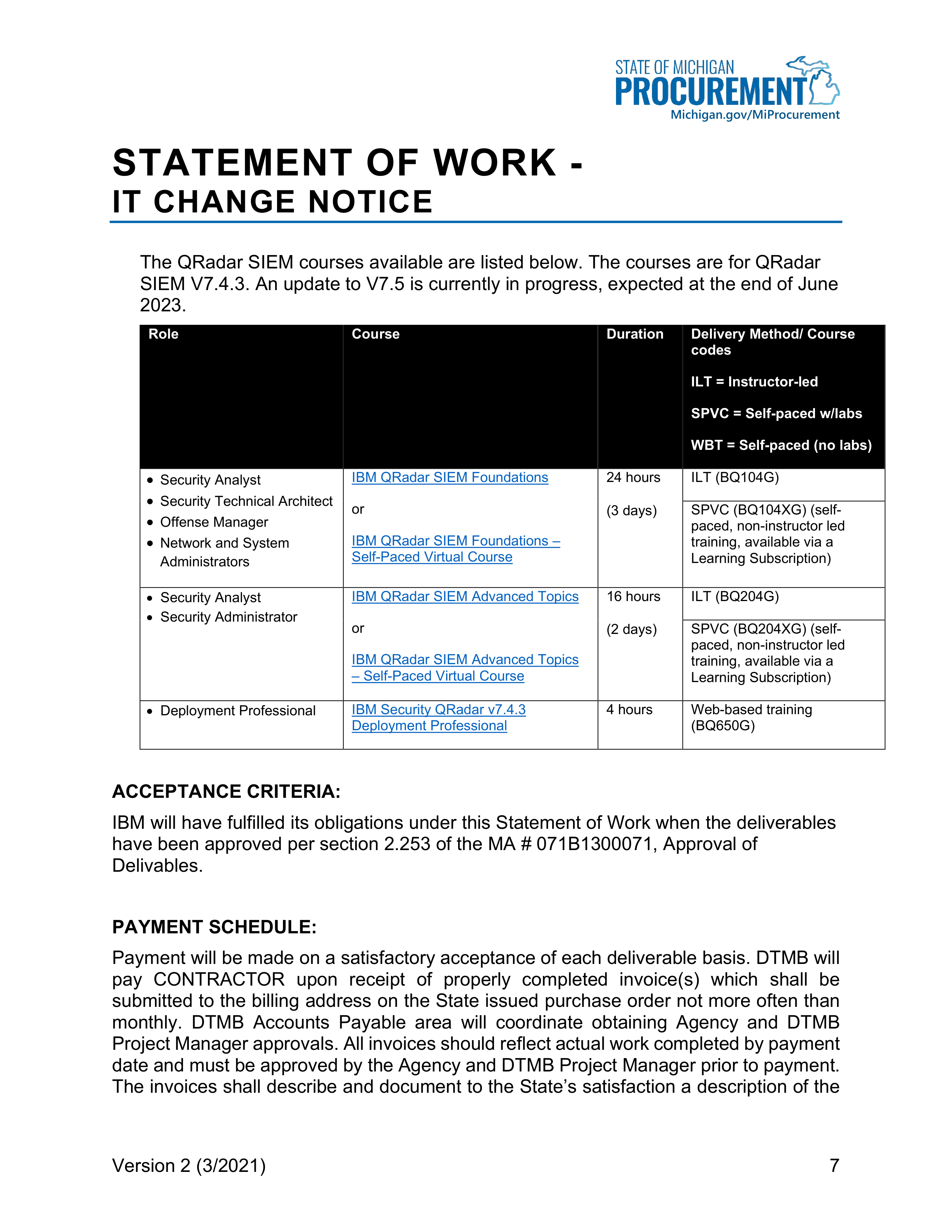 IBM Contract Change — page 143