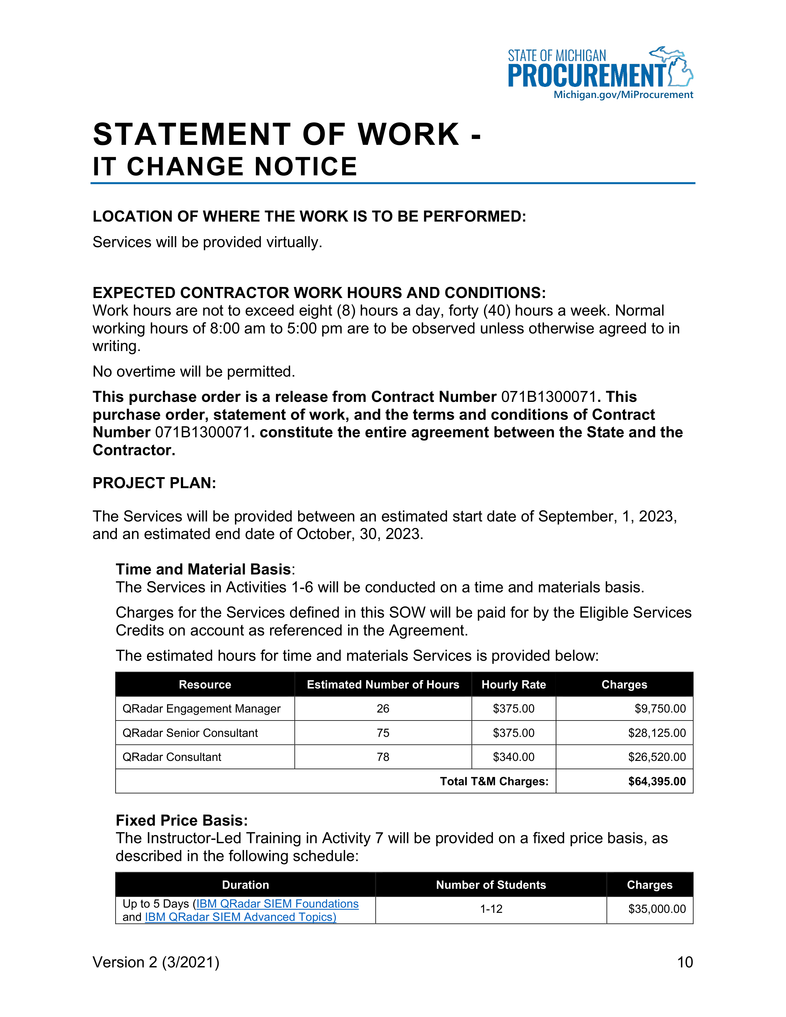IBM Contract Change — page 146