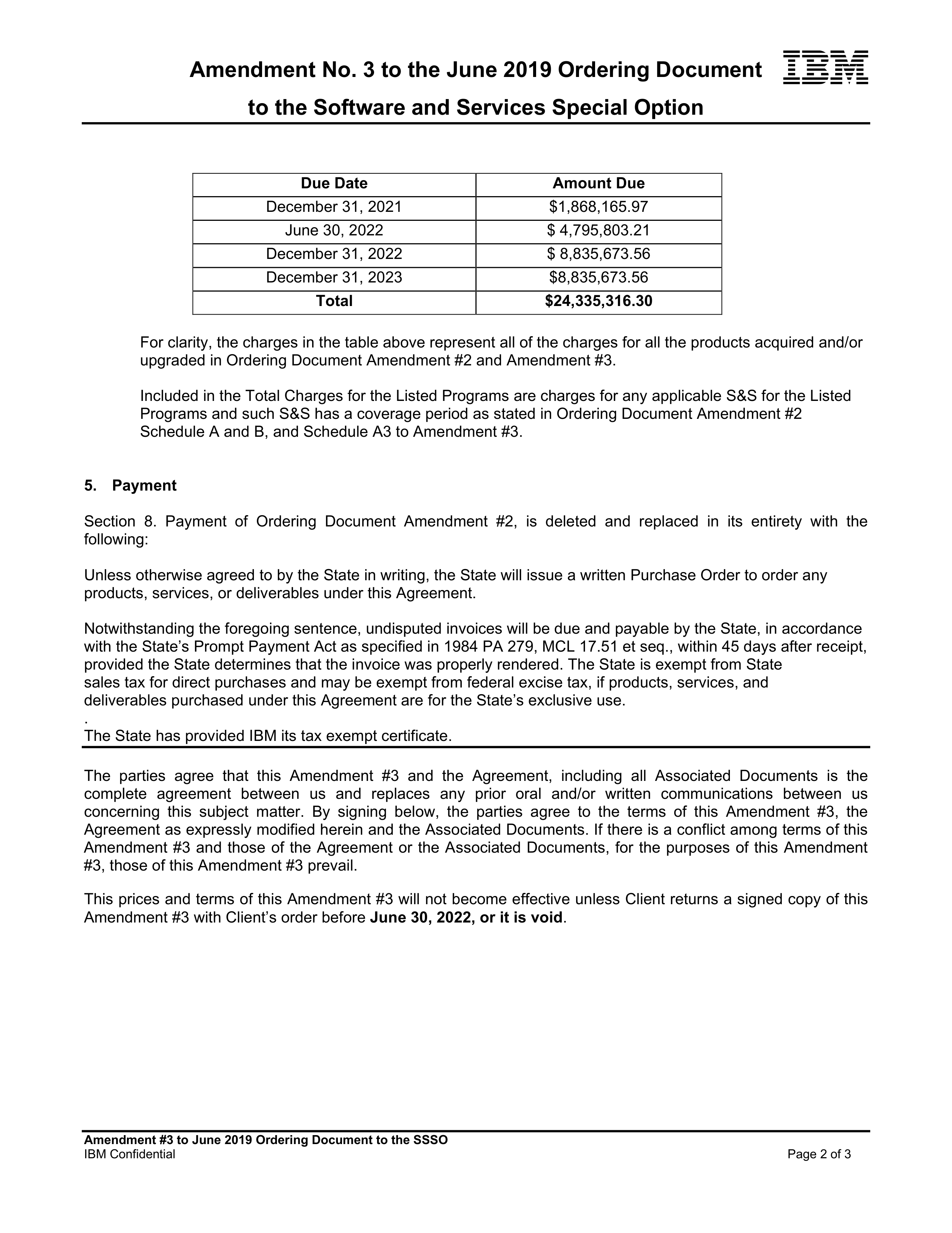 IBM Contract Change — page 166