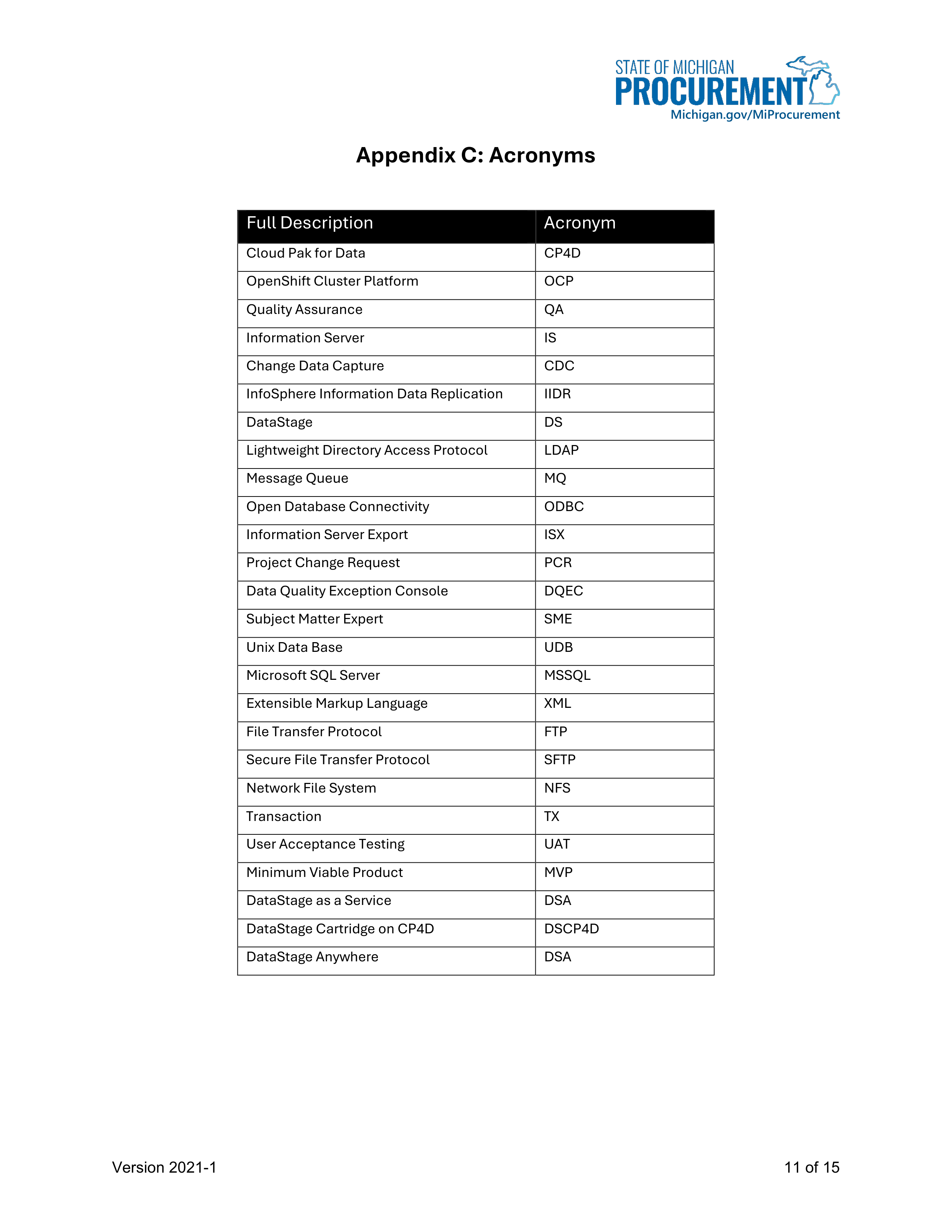 IBM Contract Change — page 17