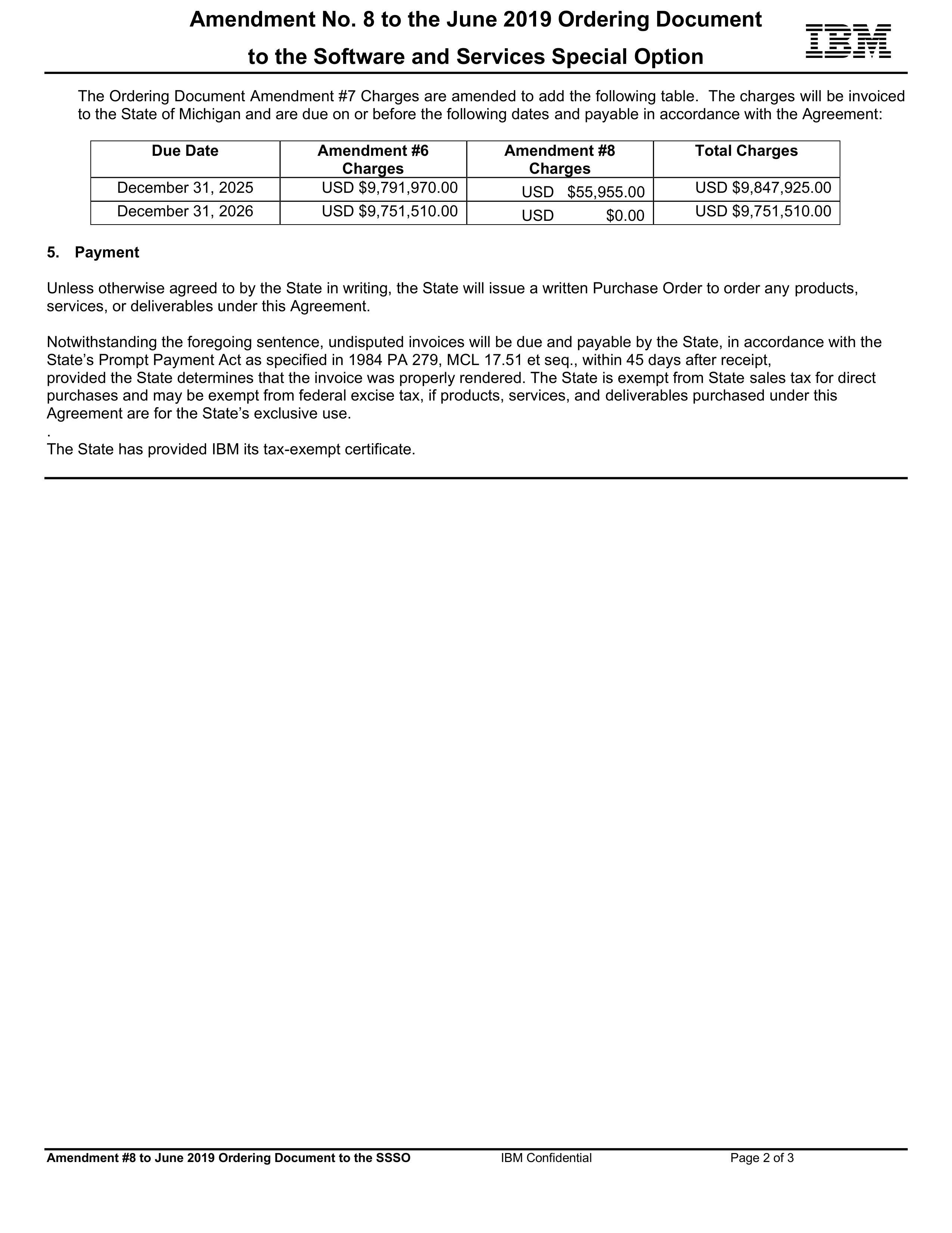 IBM Contract Change — page 32
