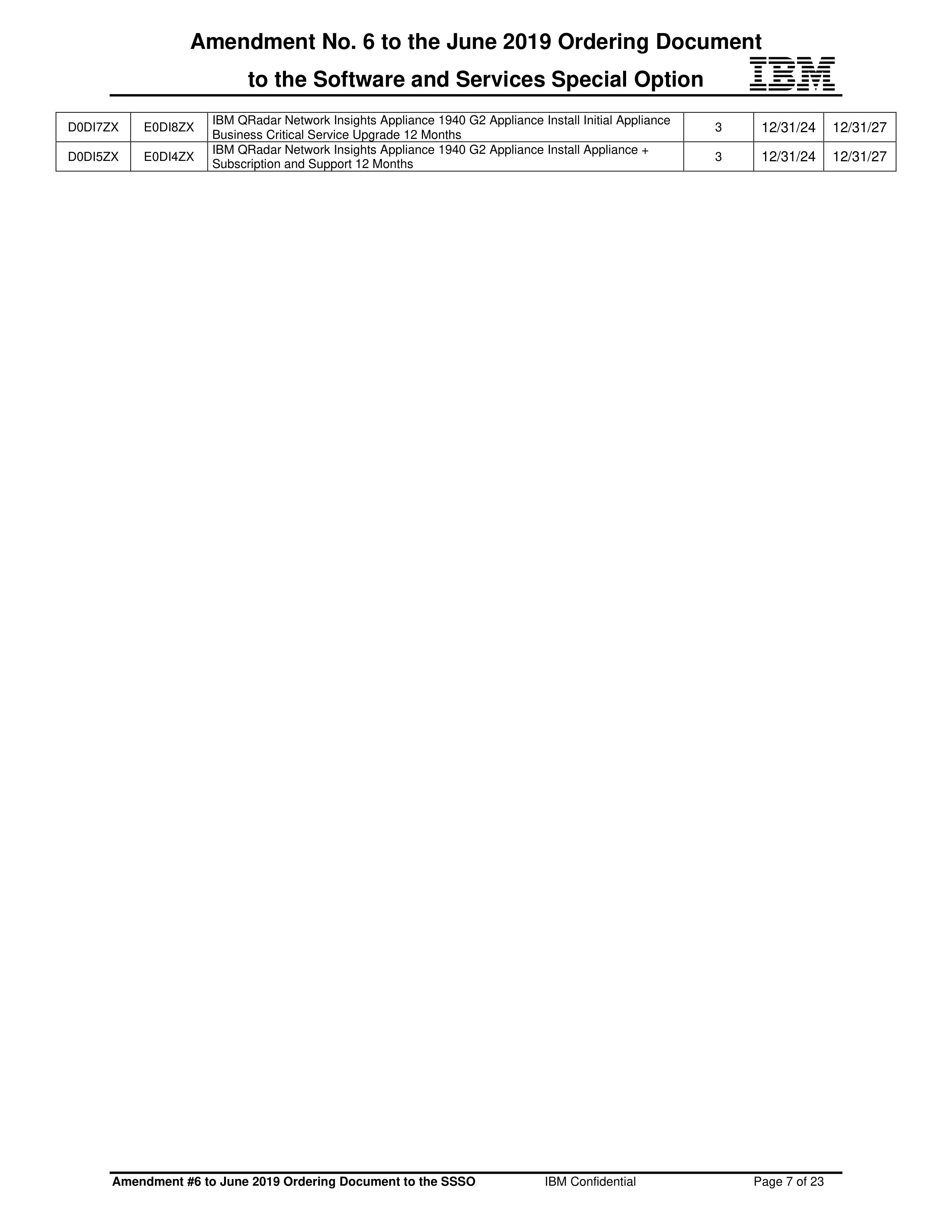 IBM Contract Change — page 71