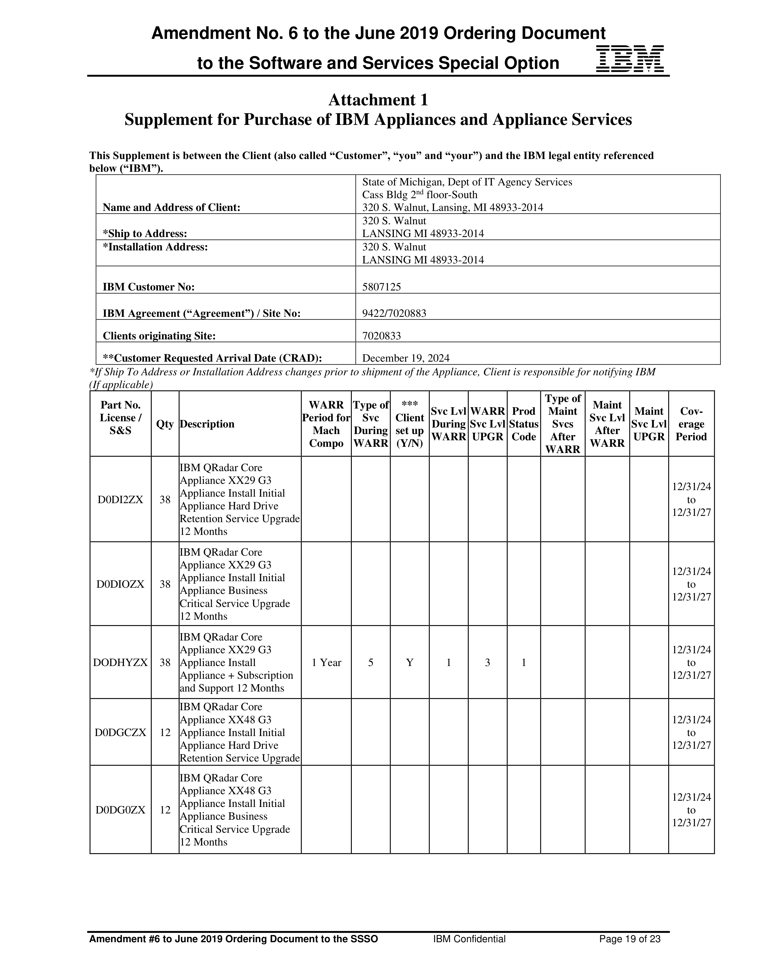 IBM Contract Change — page 83
