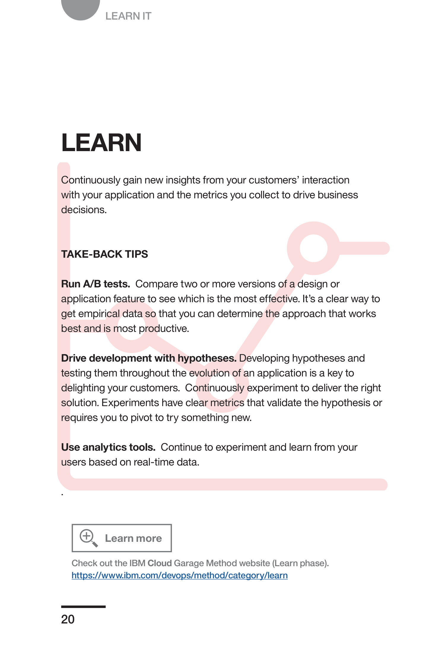 IBM Garage Methodology Guide — page 22