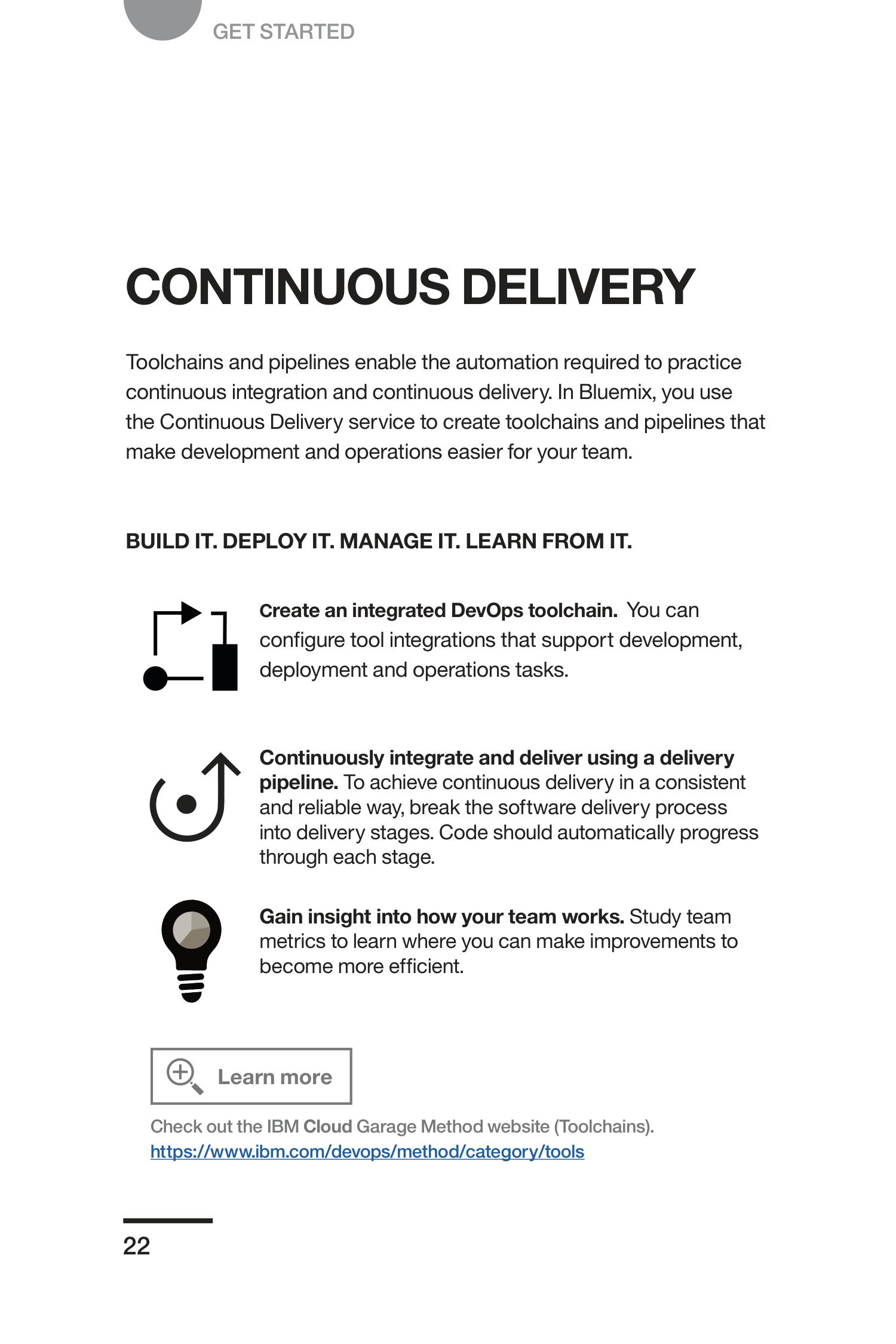 IBM Garage Methodology Guide — page 24