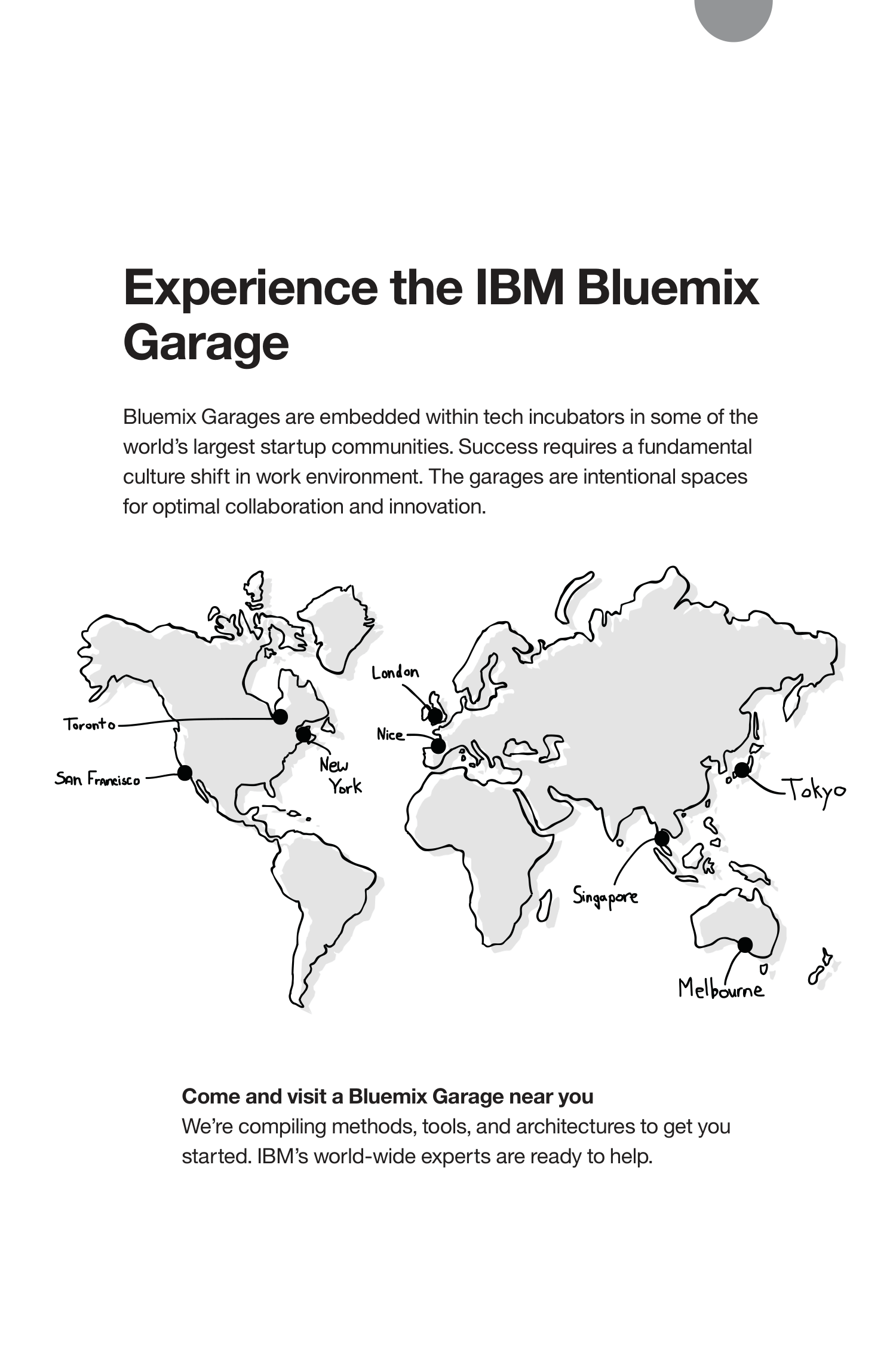 IBM Garage Methodology Guide — page 29