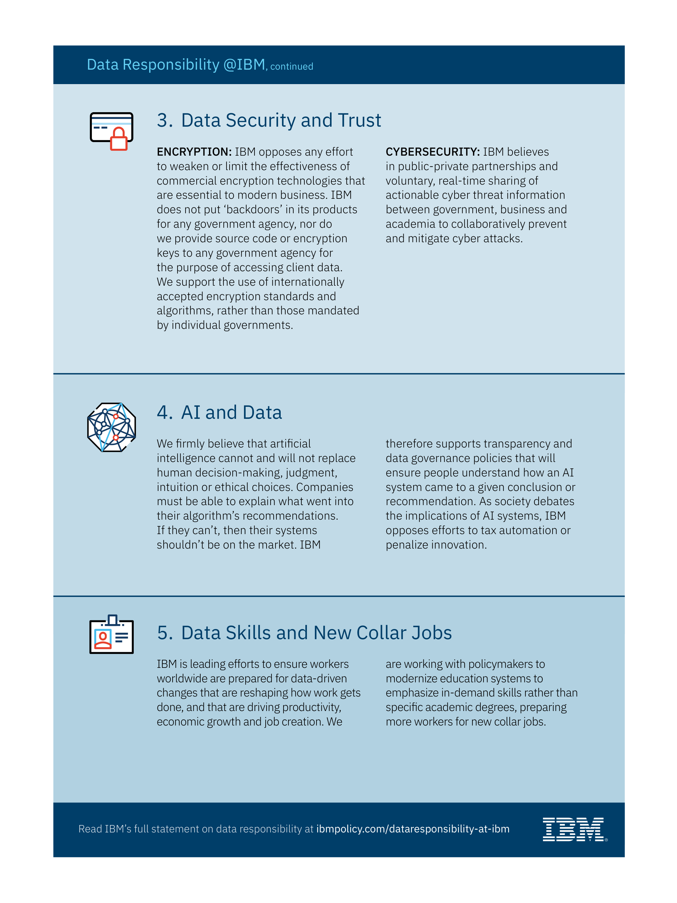 IBM Innovation Magazine — page 31