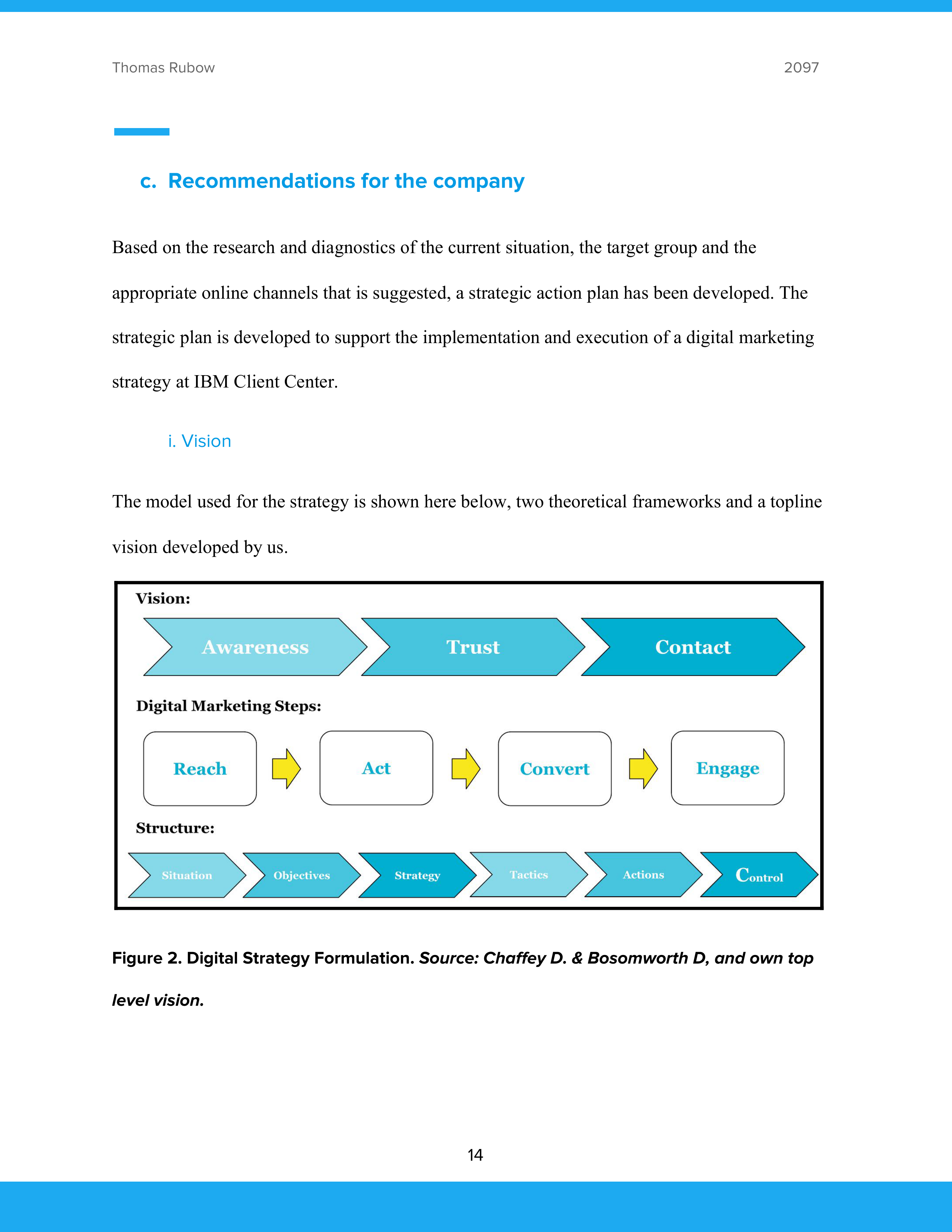 IBM Marketing Strategy — page 15