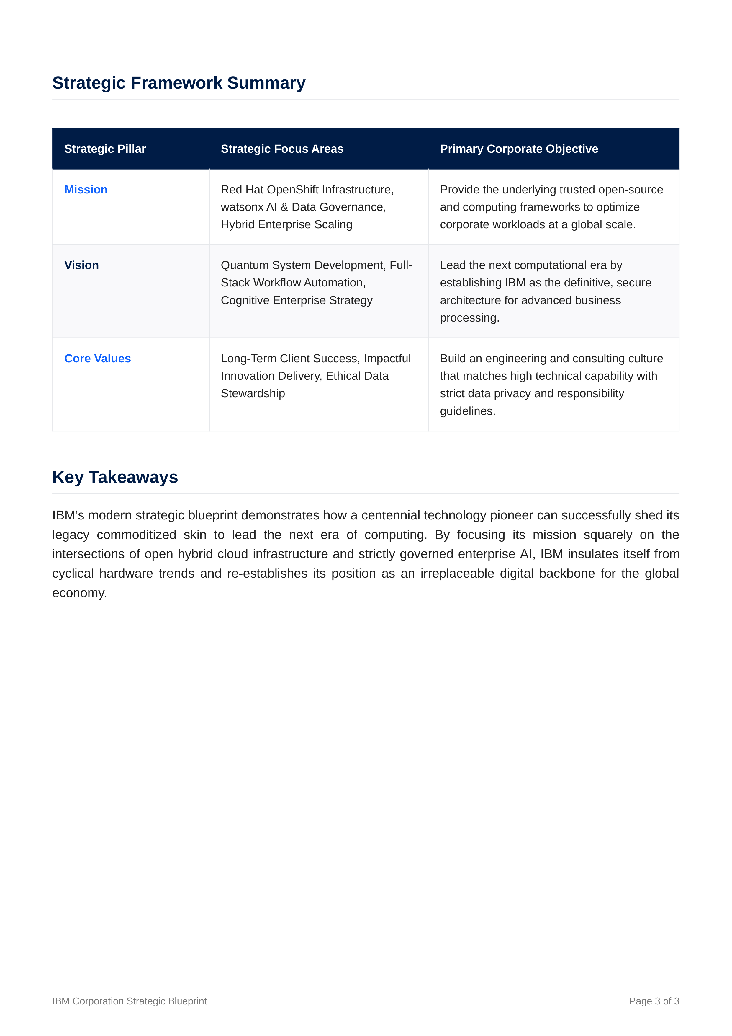 IBM Mission Statement — page 3