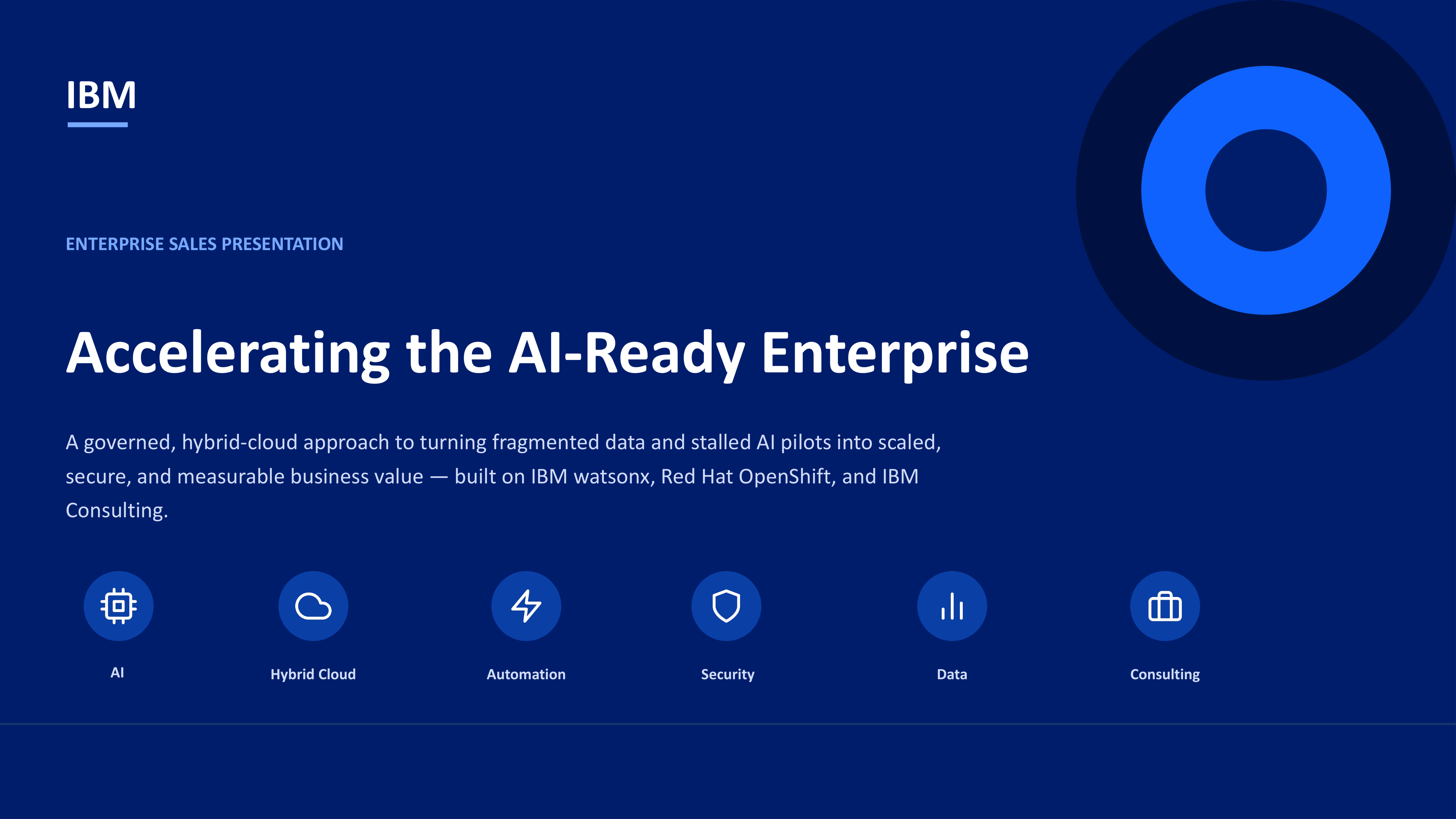 IBM Sales Presentation — page 1